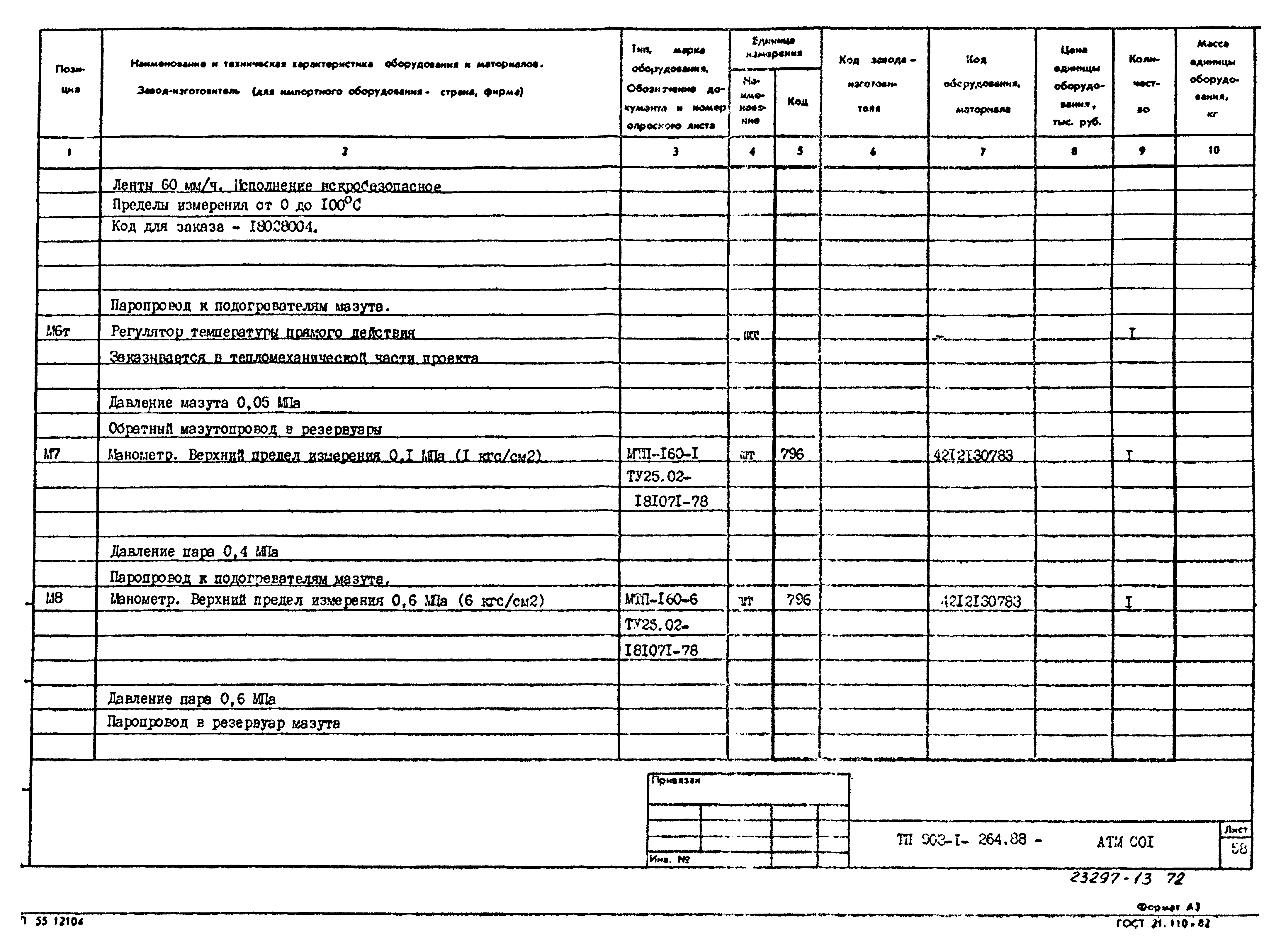 Типовой проект 903-1-264.88