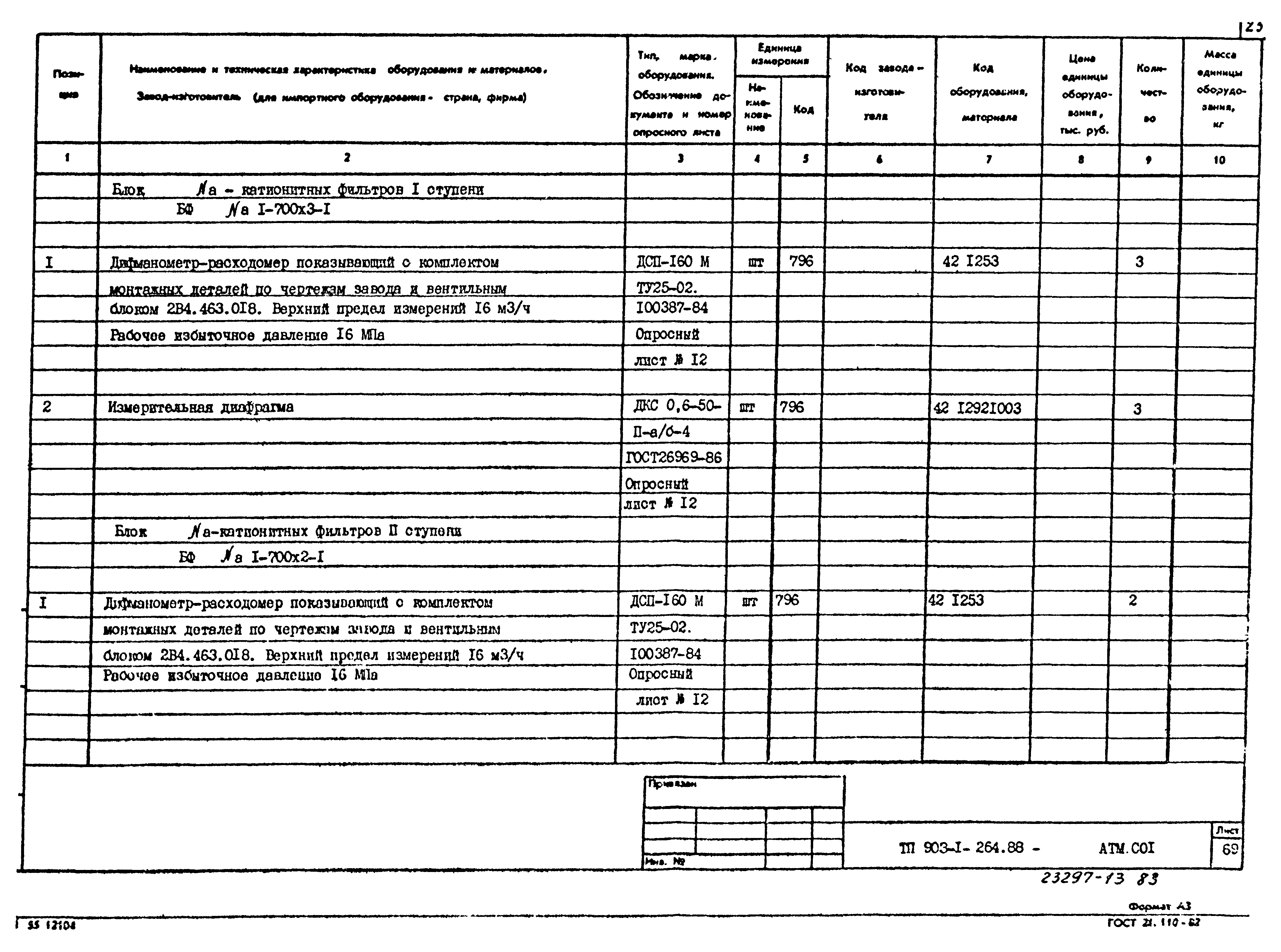 Типовой проект 903-1-264.88