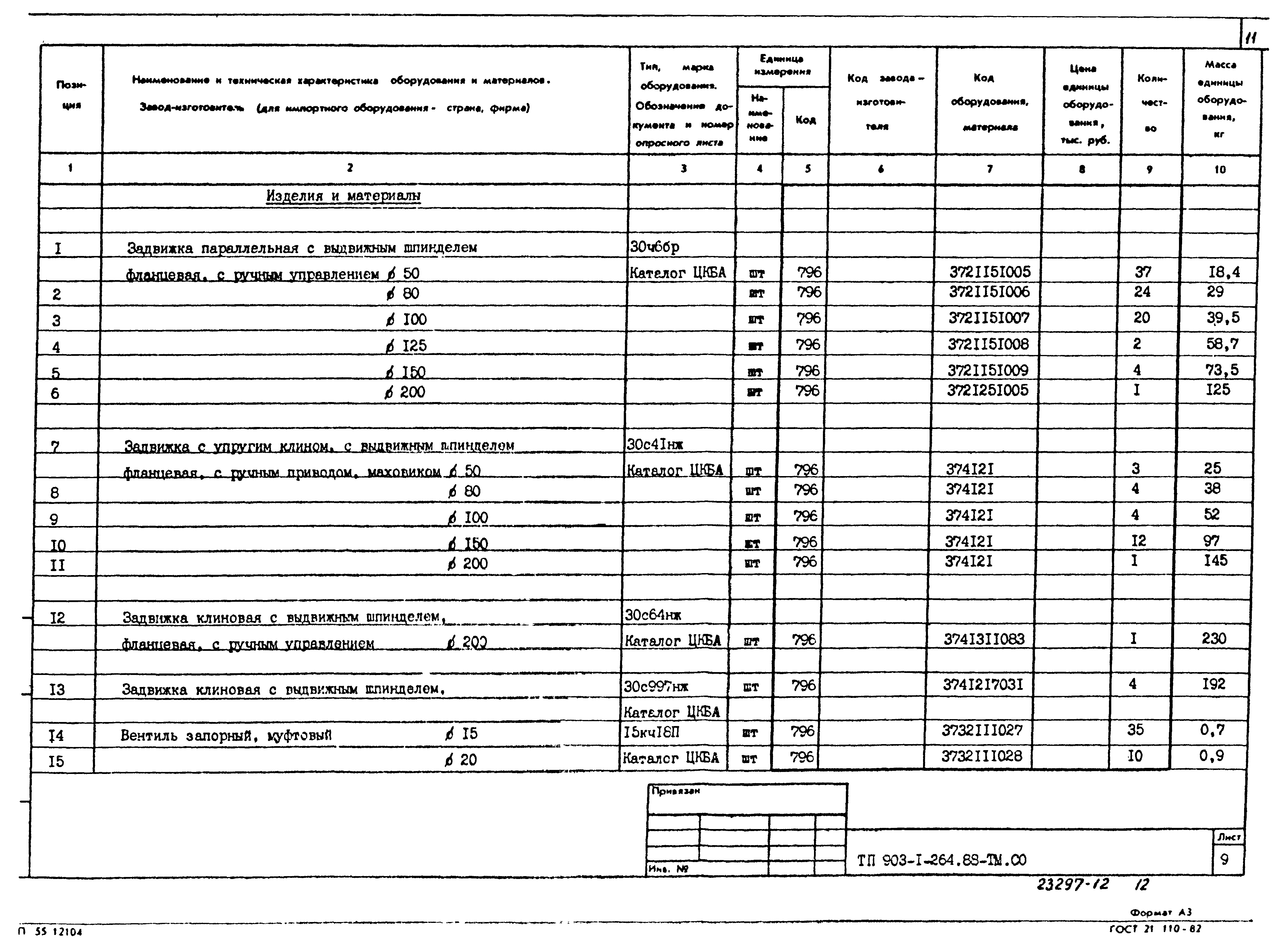 Типовой проект 903-1-264.88