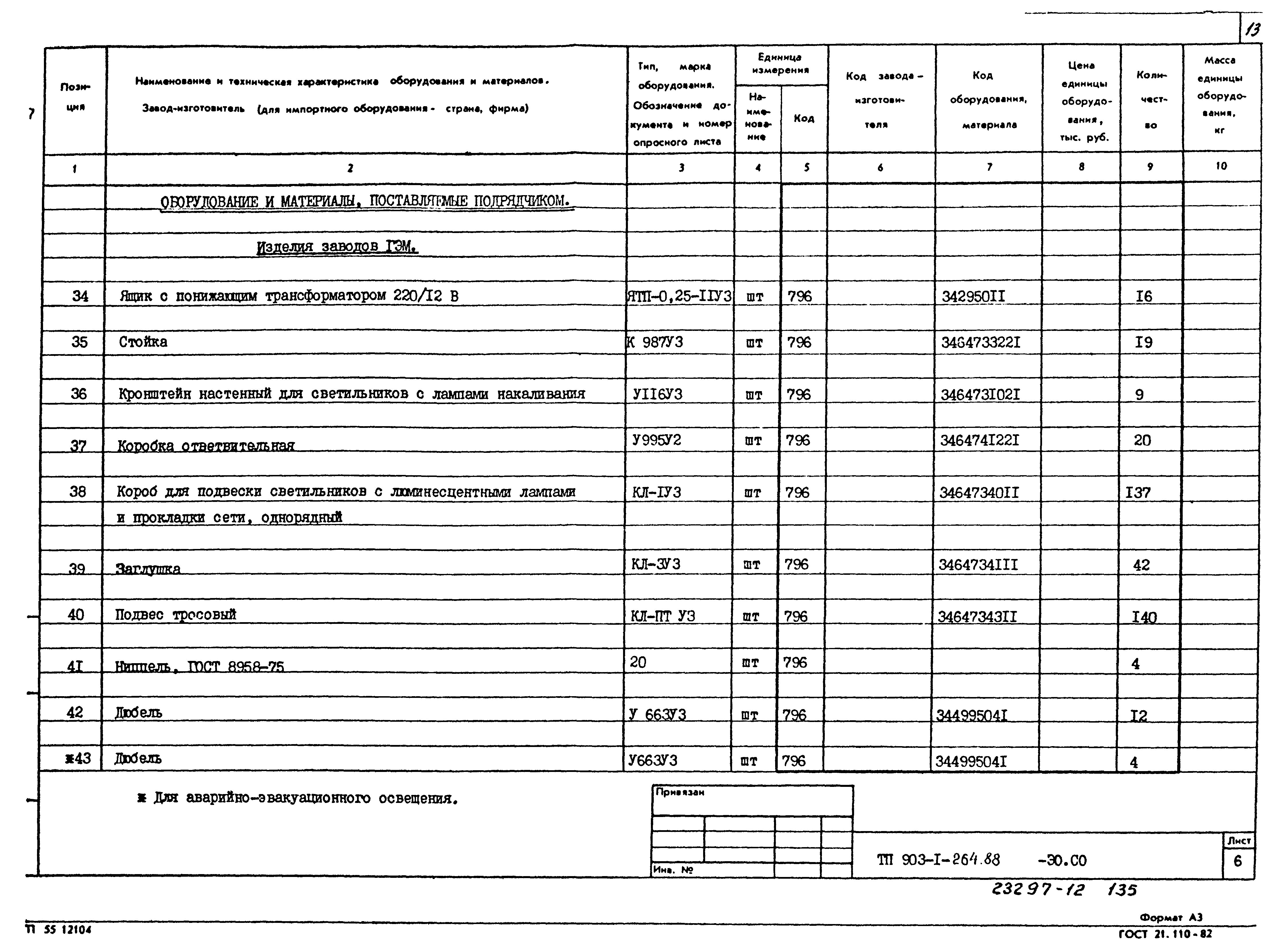 Типовой проект 903-1-264.88