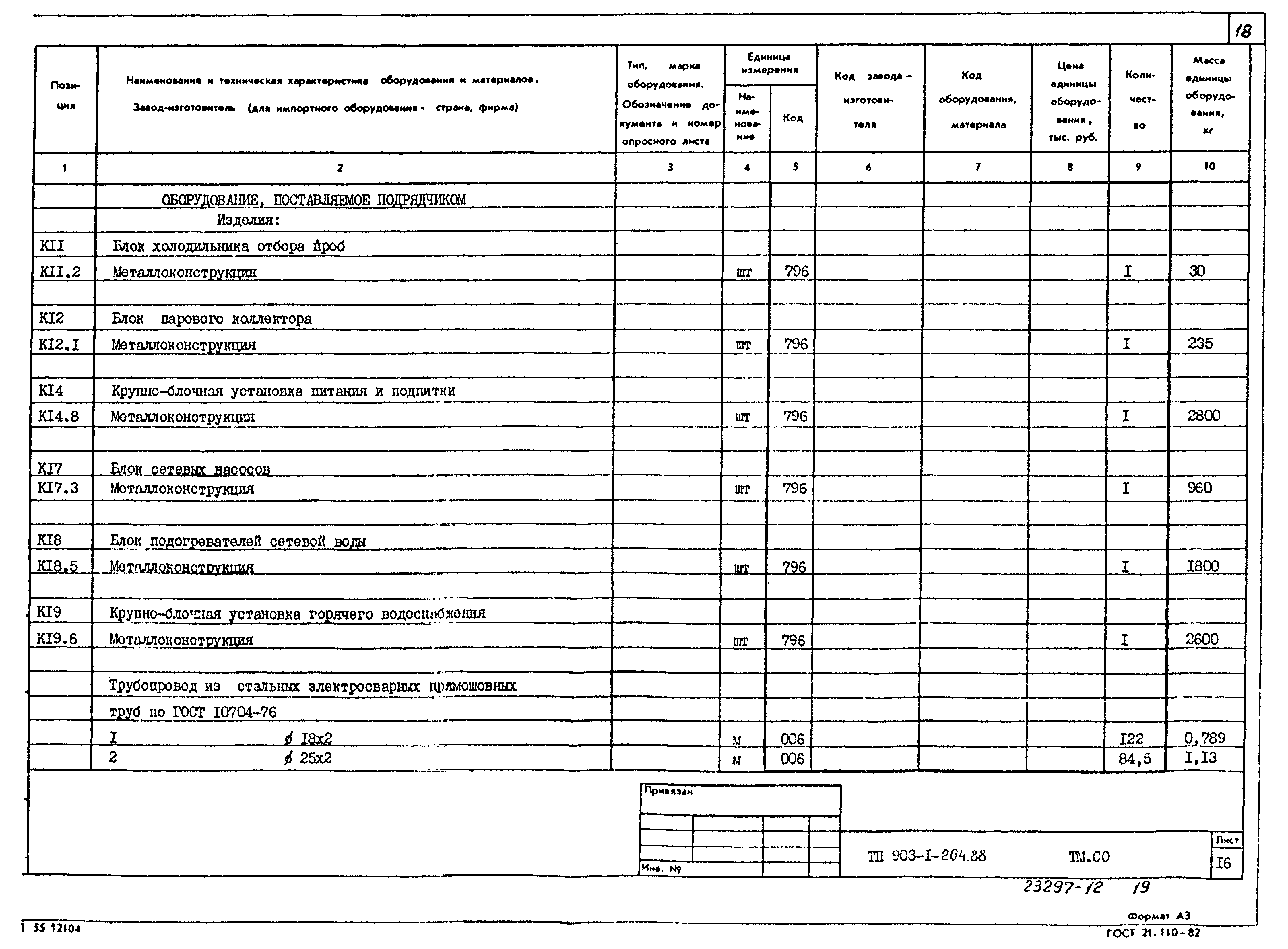 Типовой проект 903-1-264.88