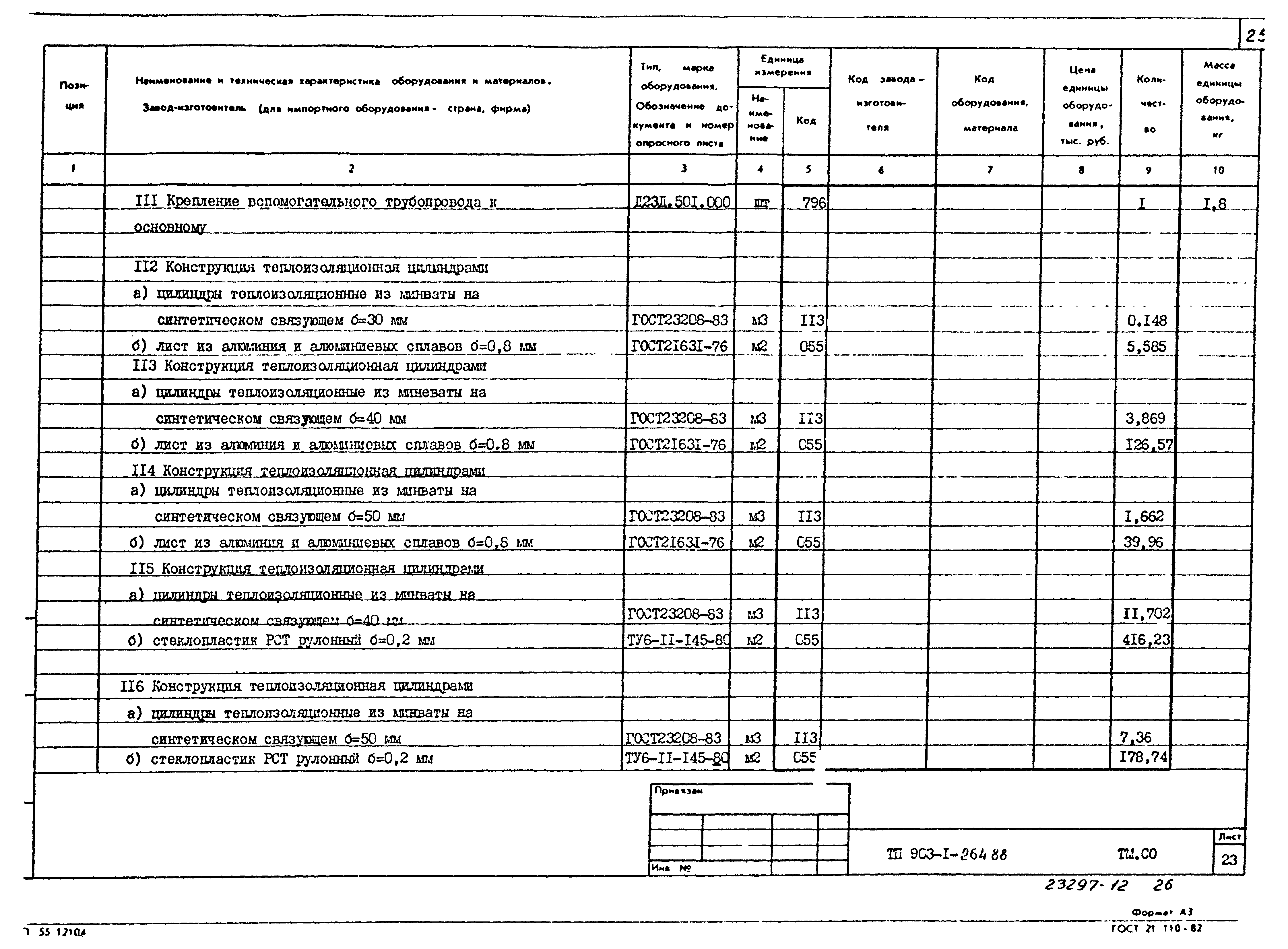 Типовой проект 903-1-264.88