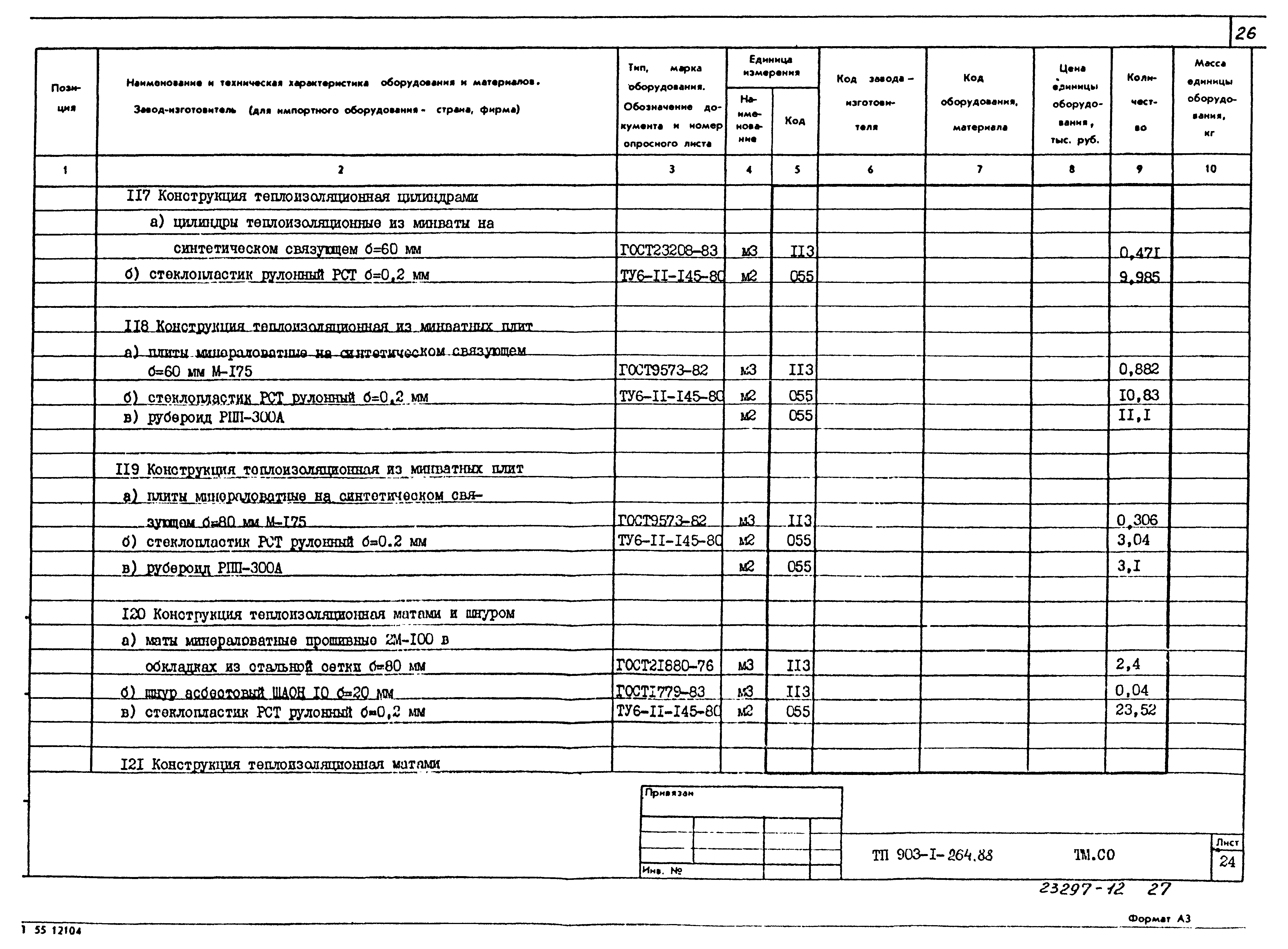 Типовой проект 903-1-264.88