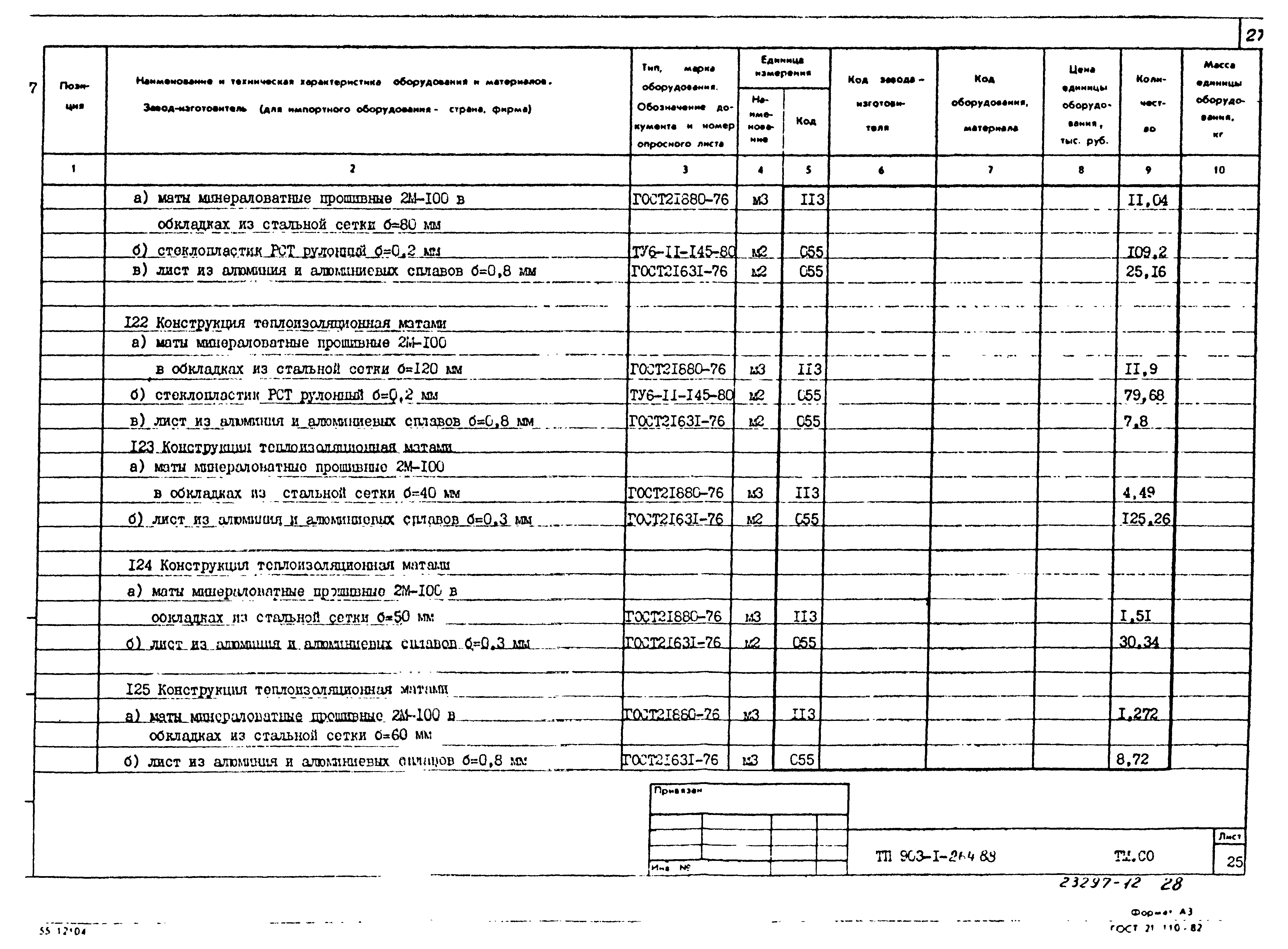 Типовой проект 903-1-264.88
