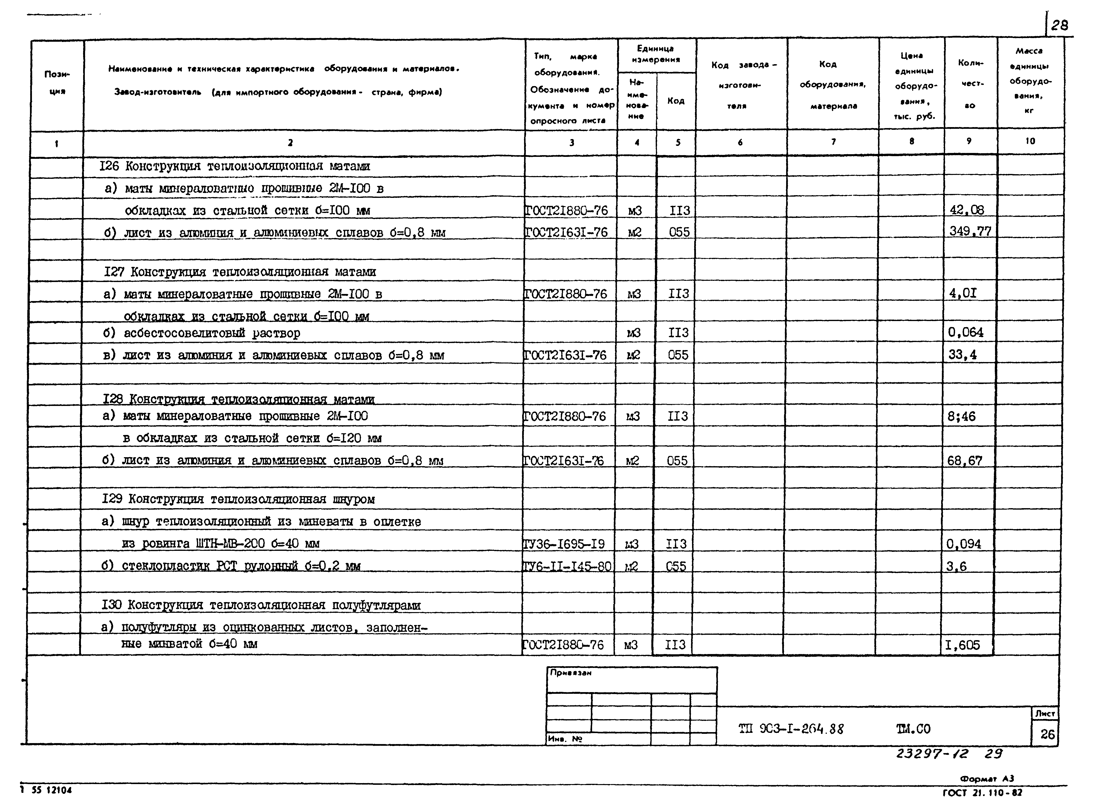 Типовой проект 903-1-264.88