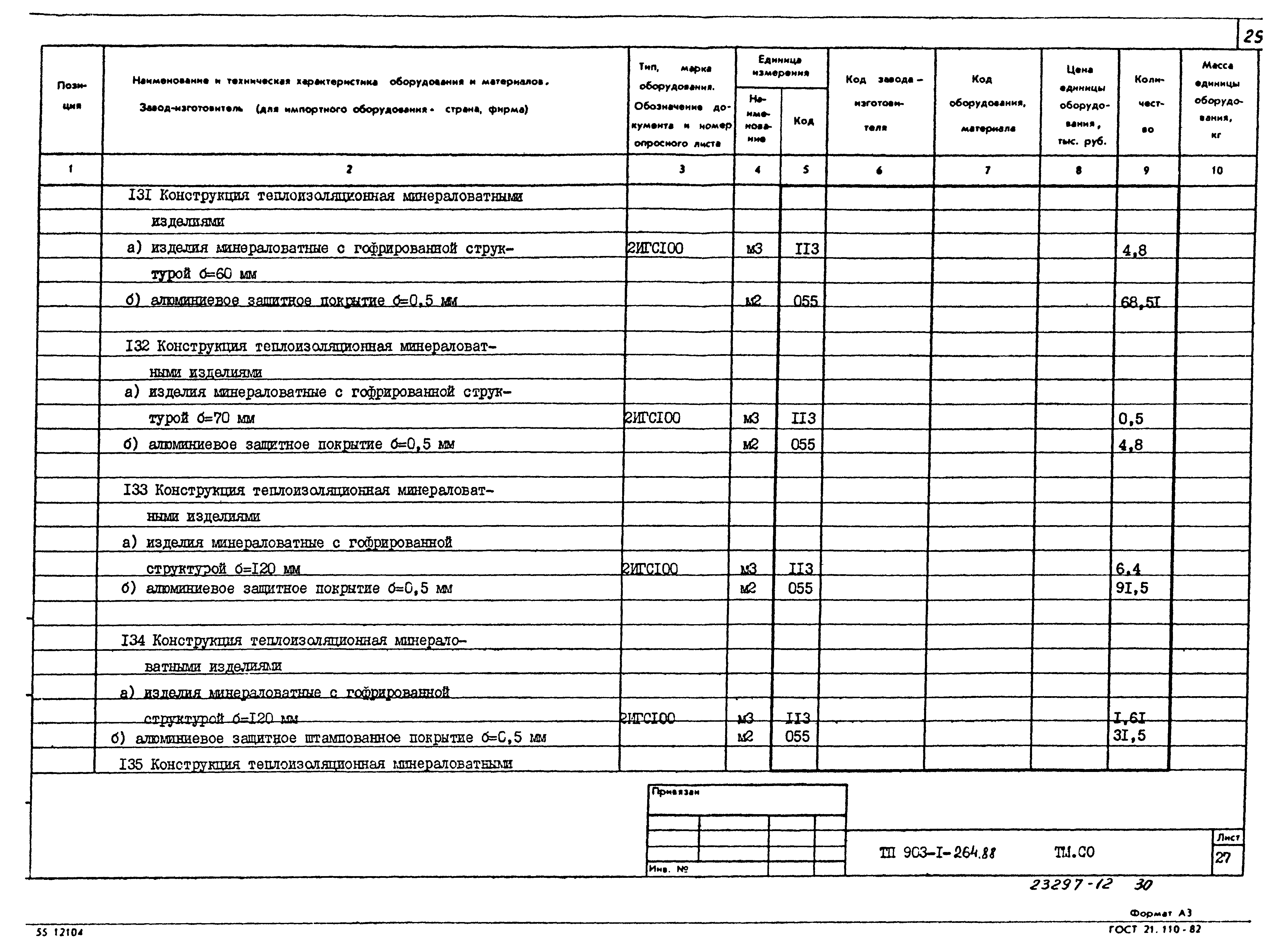Типовой проект 903-1-264.88