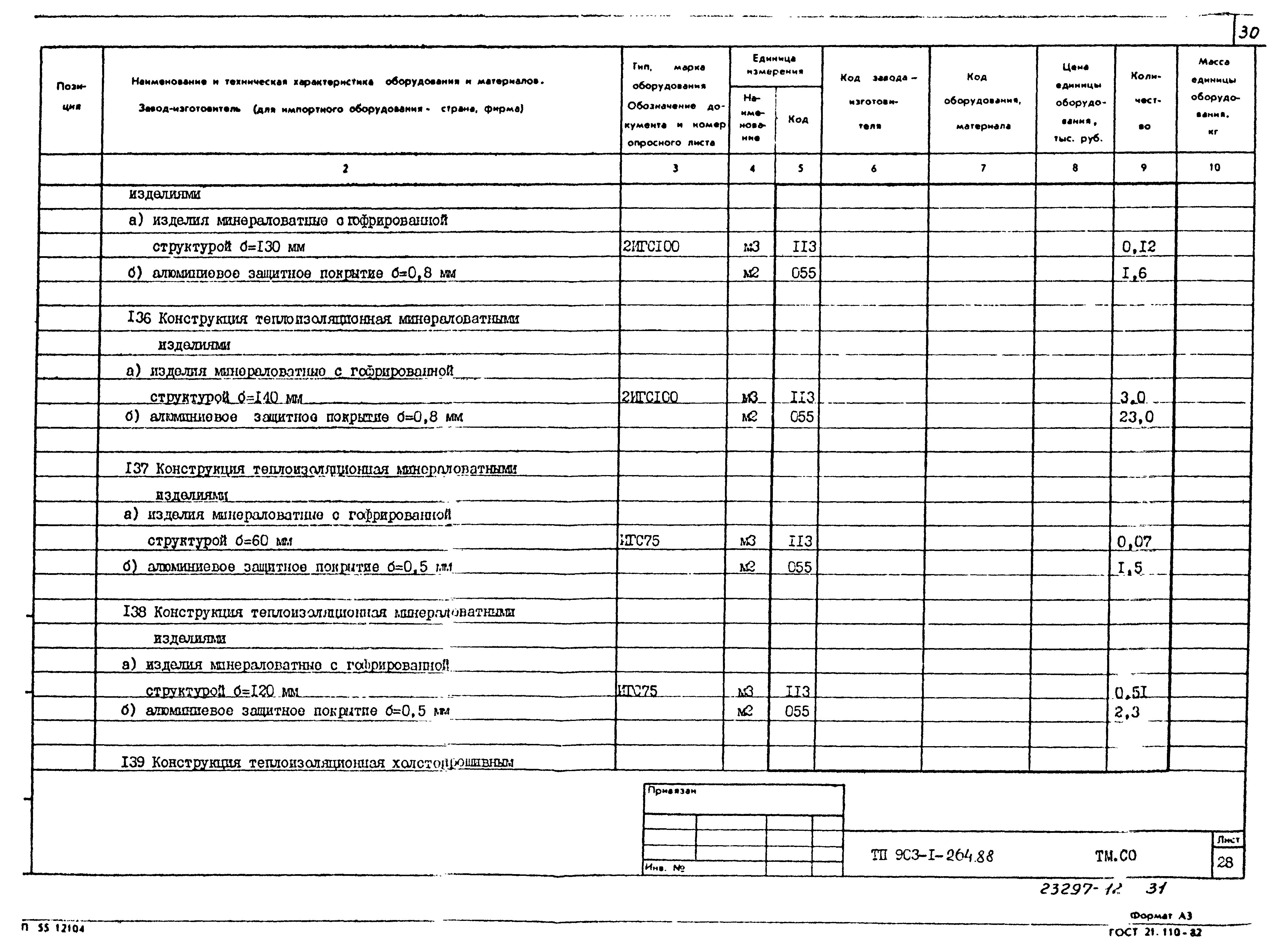Типовой проект 903-1-264.88