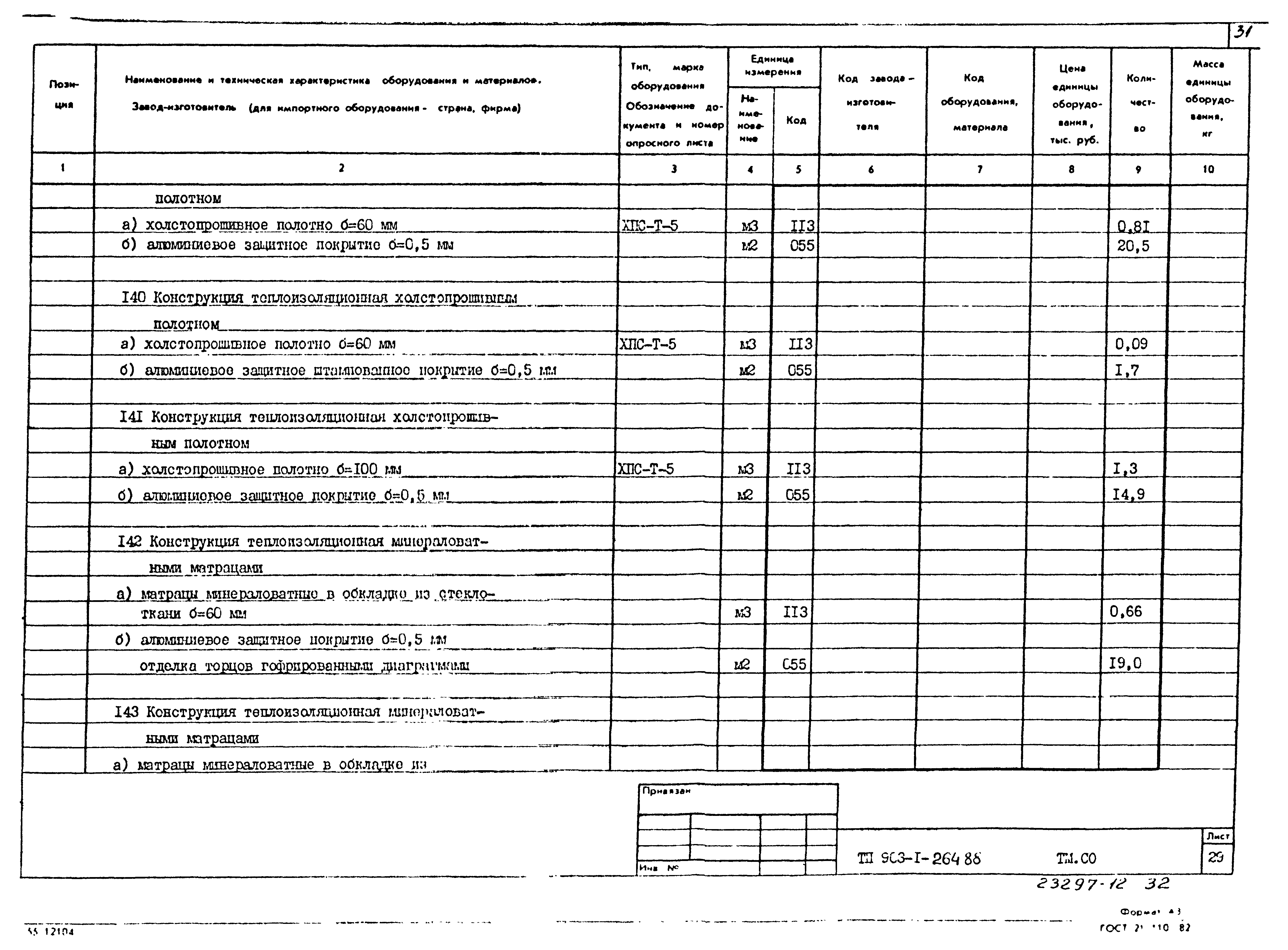 Типовой проект 903-1-264.88