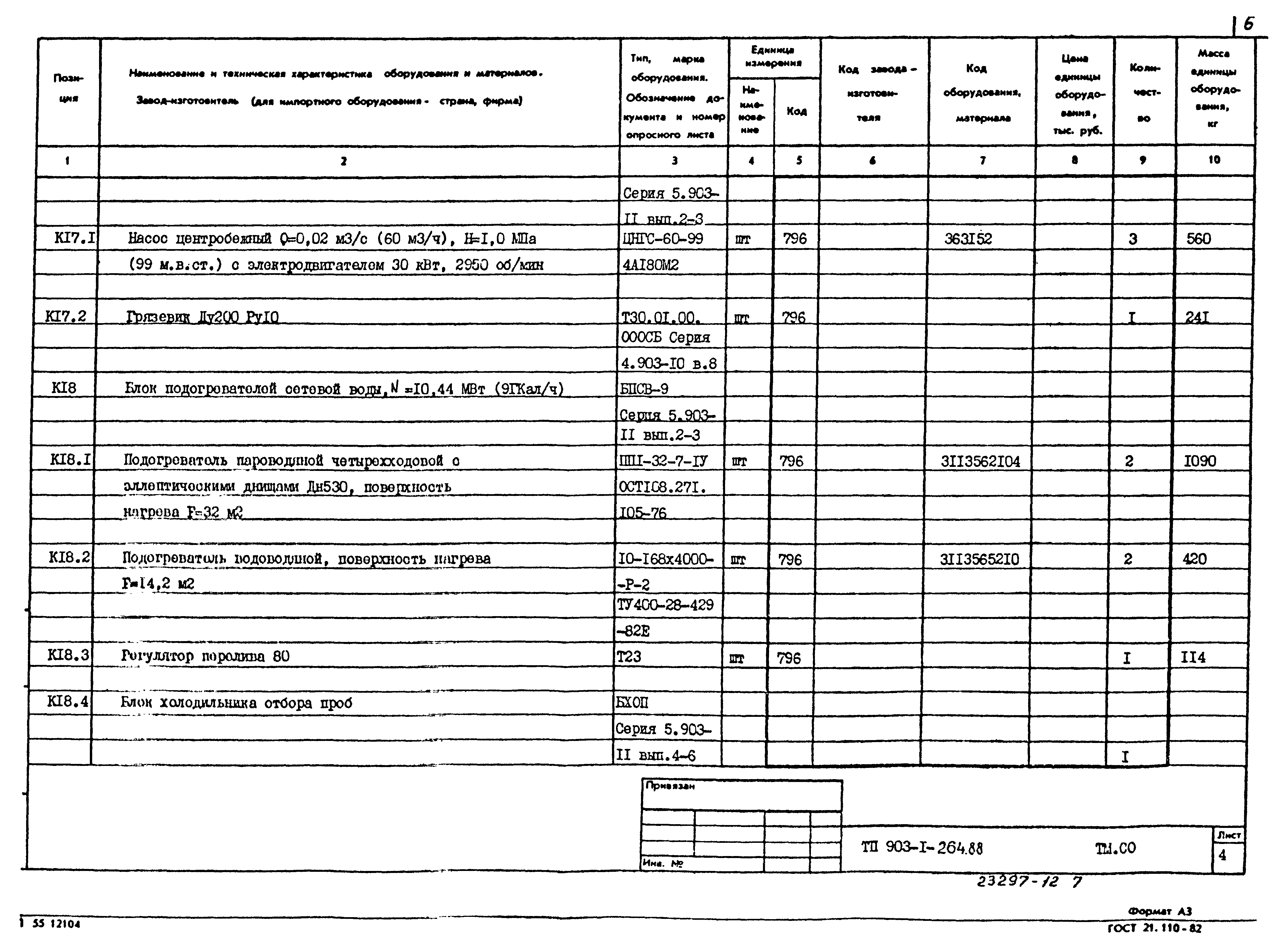 Типовой проект 903-1-264.88