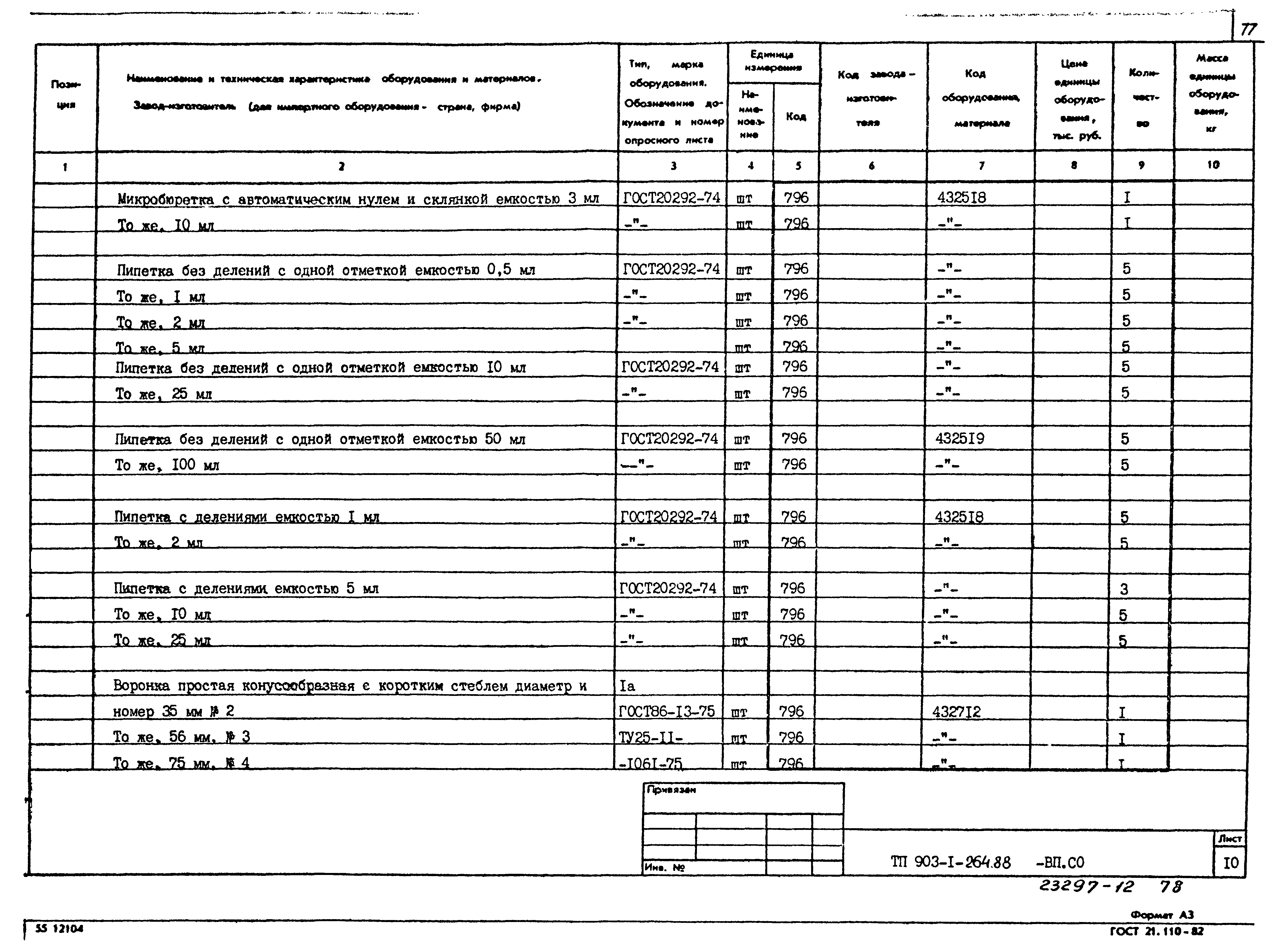 Типовой проект 903-1-264.88