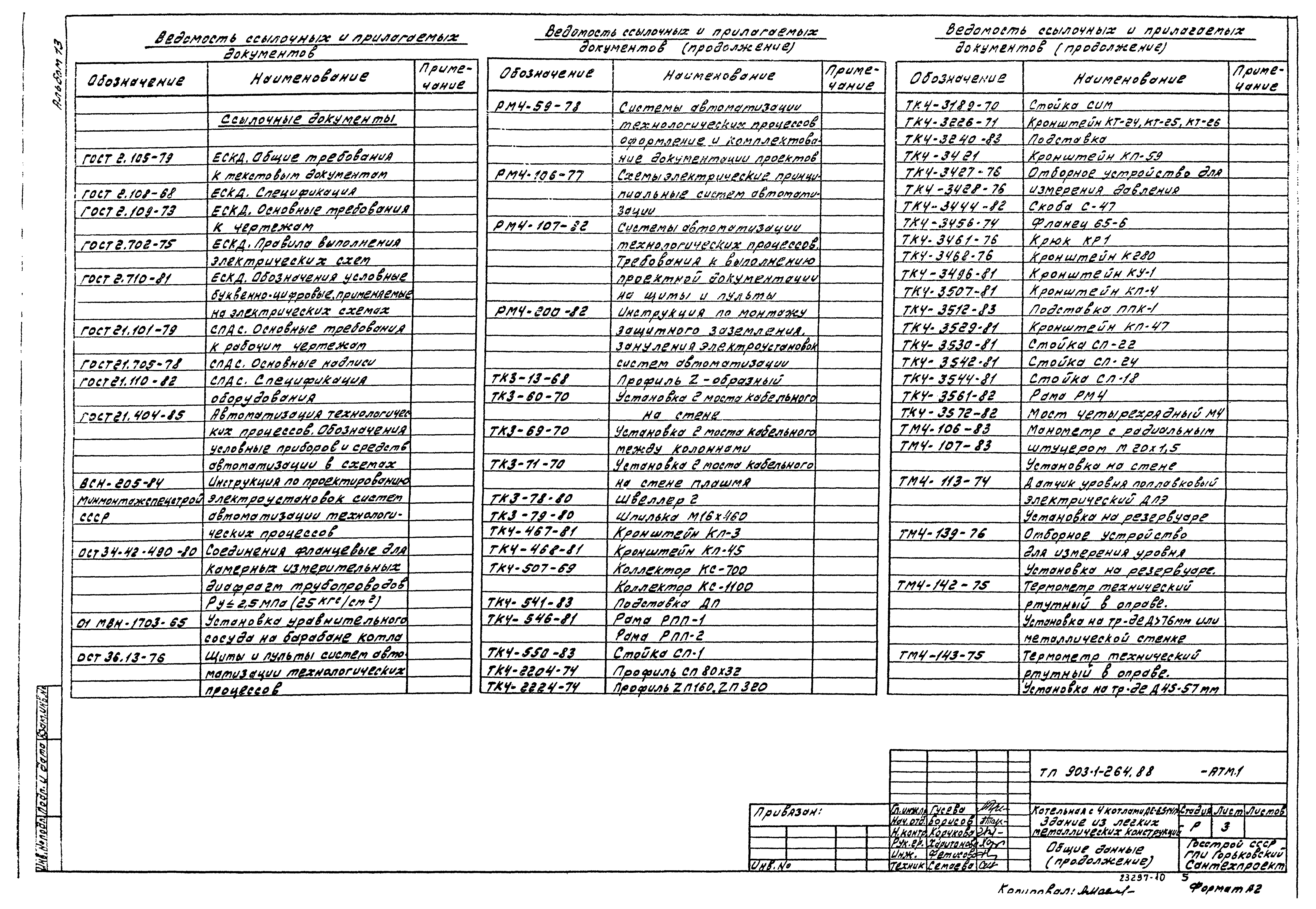 Типовой проект 903-1-264.88