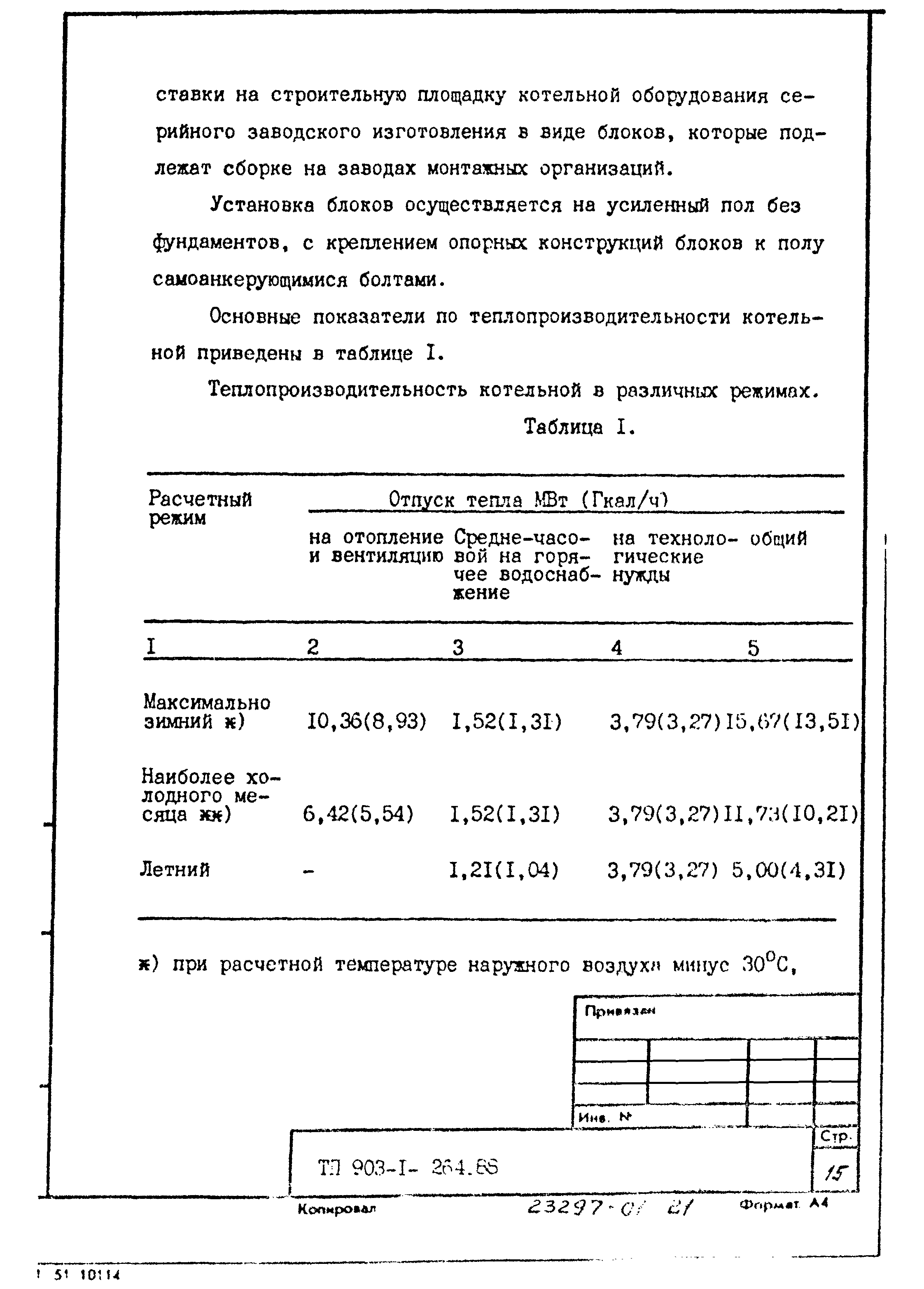 Типовой проект 903-1-264.88