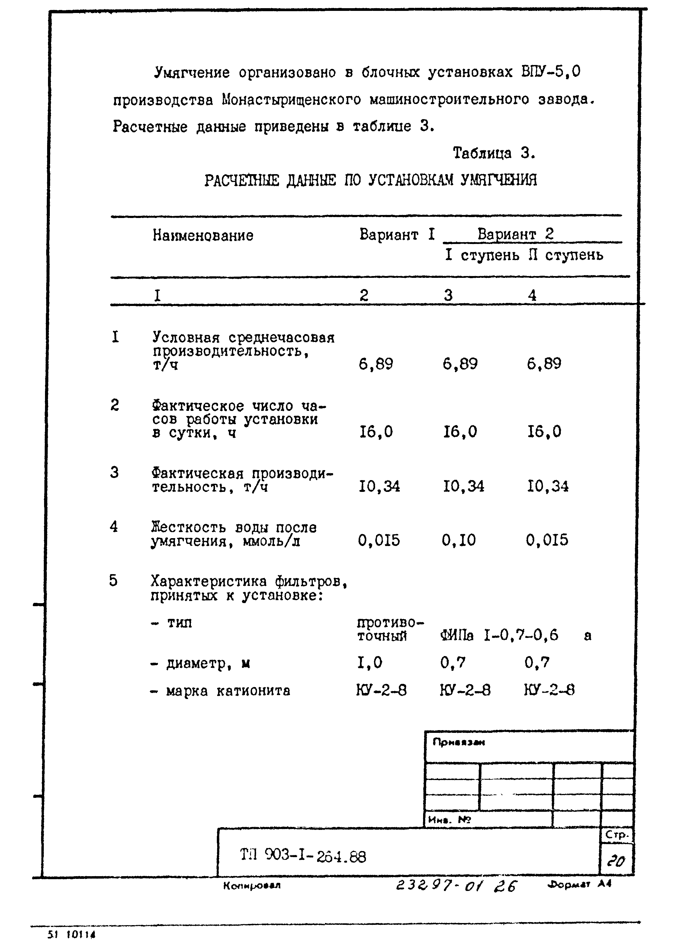 Типовой проект 903-1-264.88