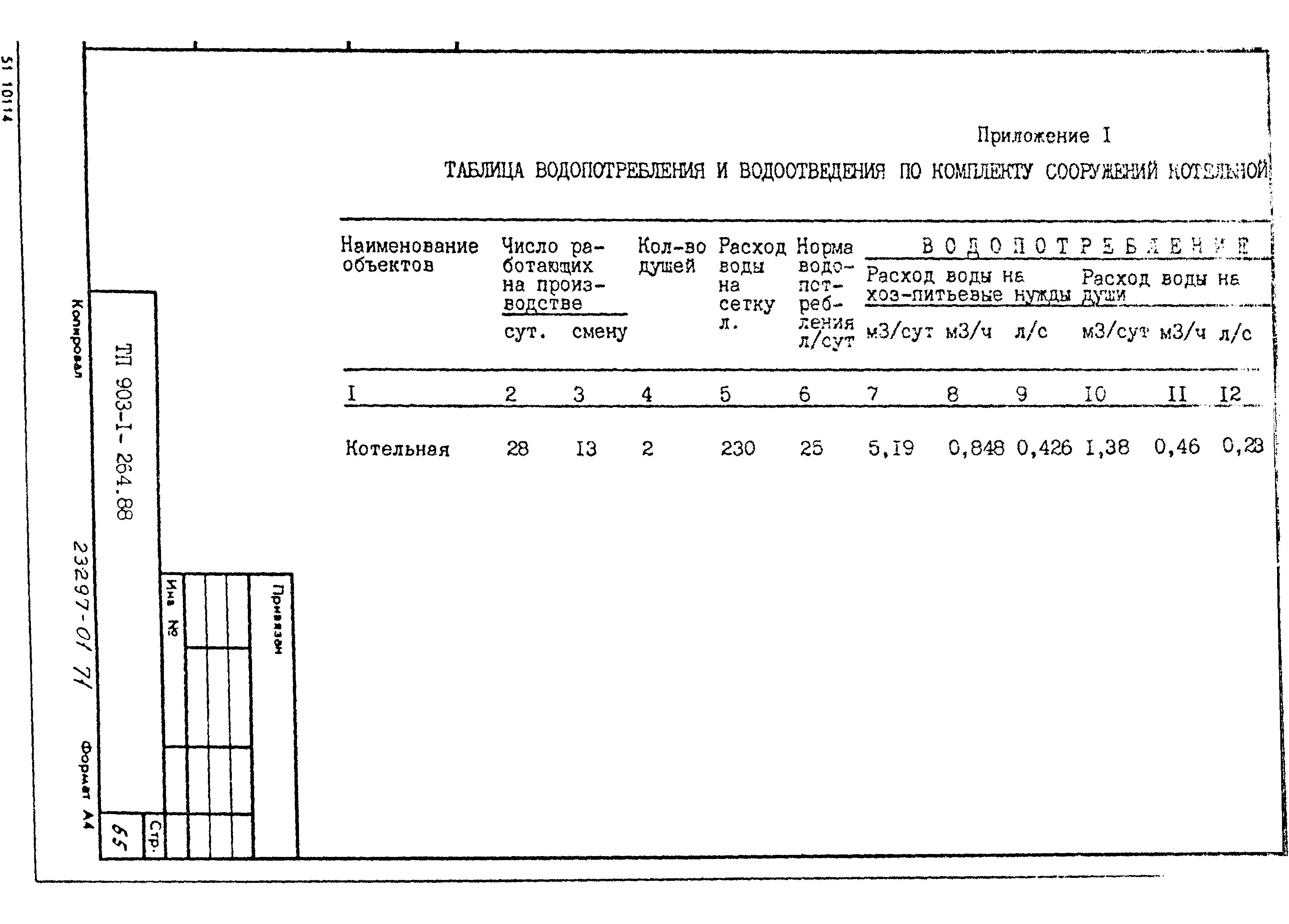 Типовой проект 903-1-264.88