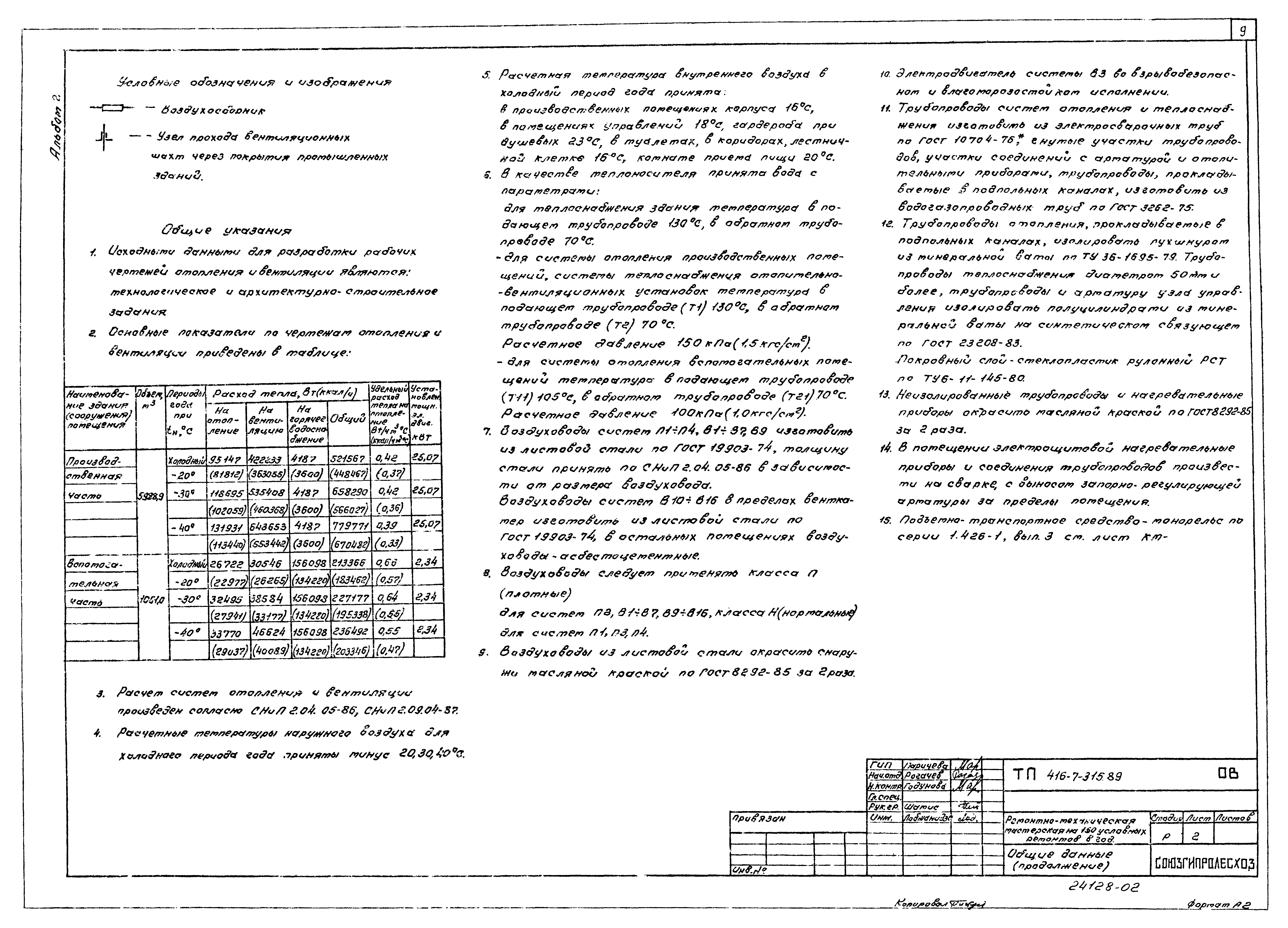 Типовой проект 416-7-315.89