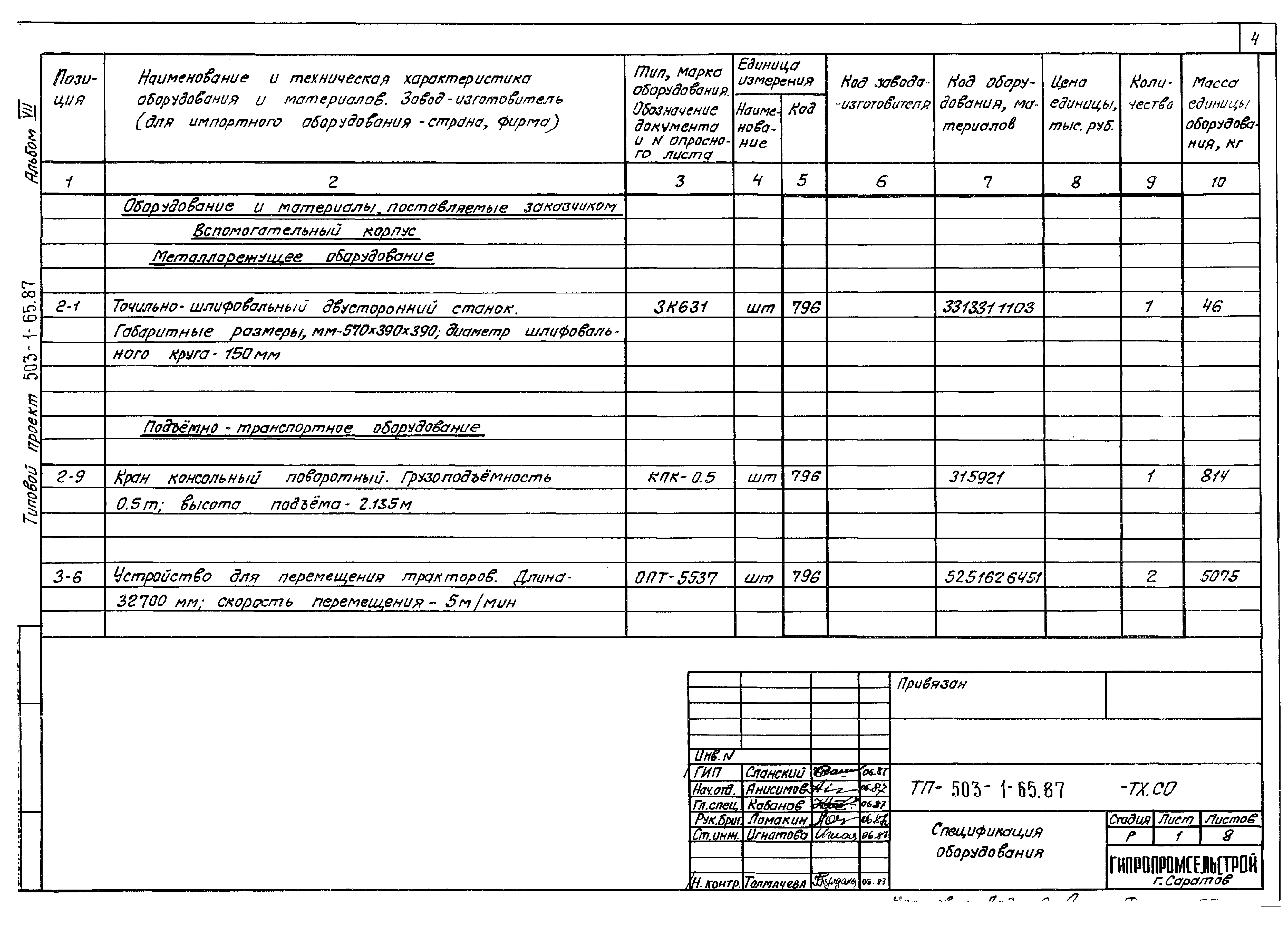 Типовой проект 503-1-65.87
