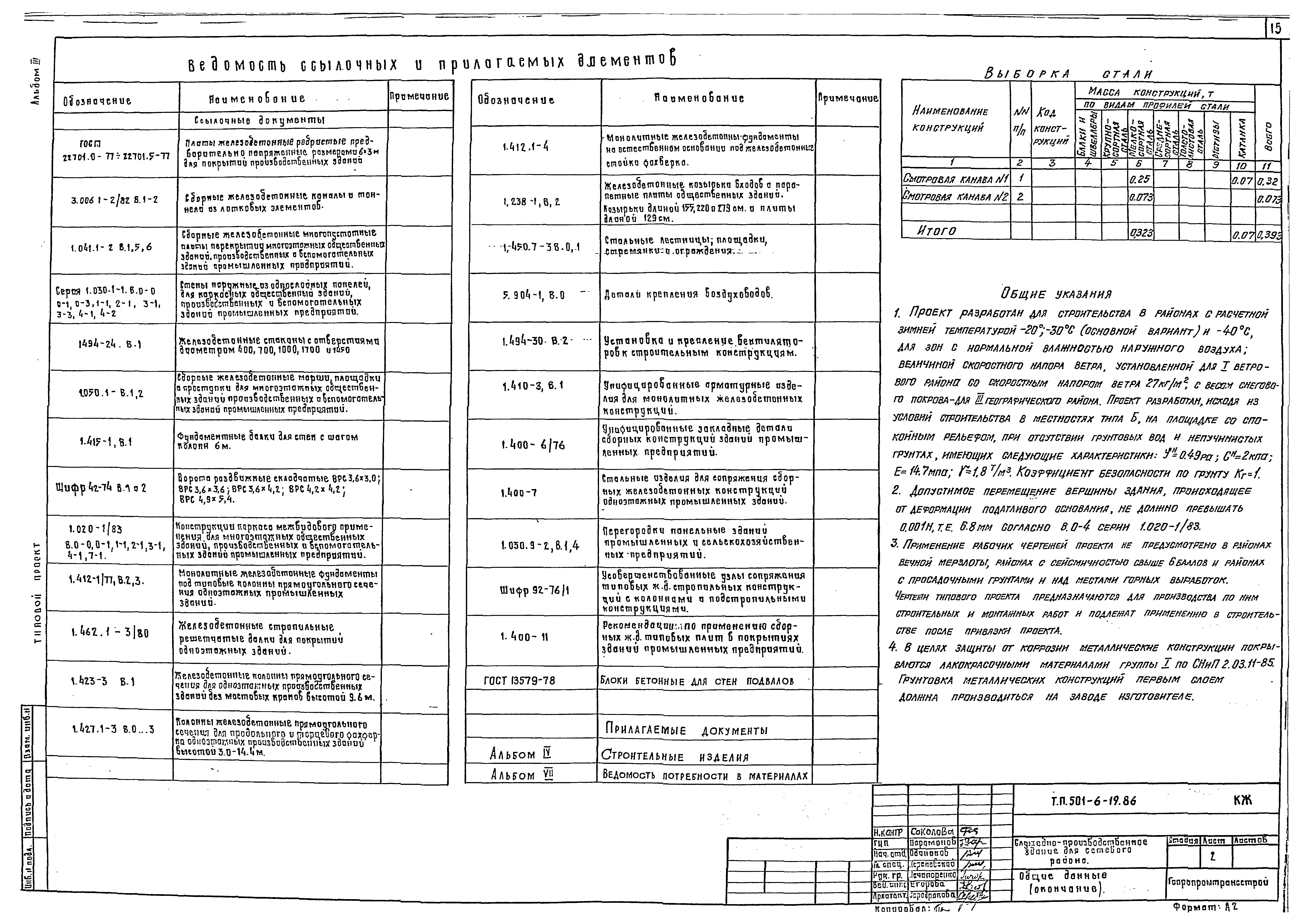 Типовой проект 501-6-19.86