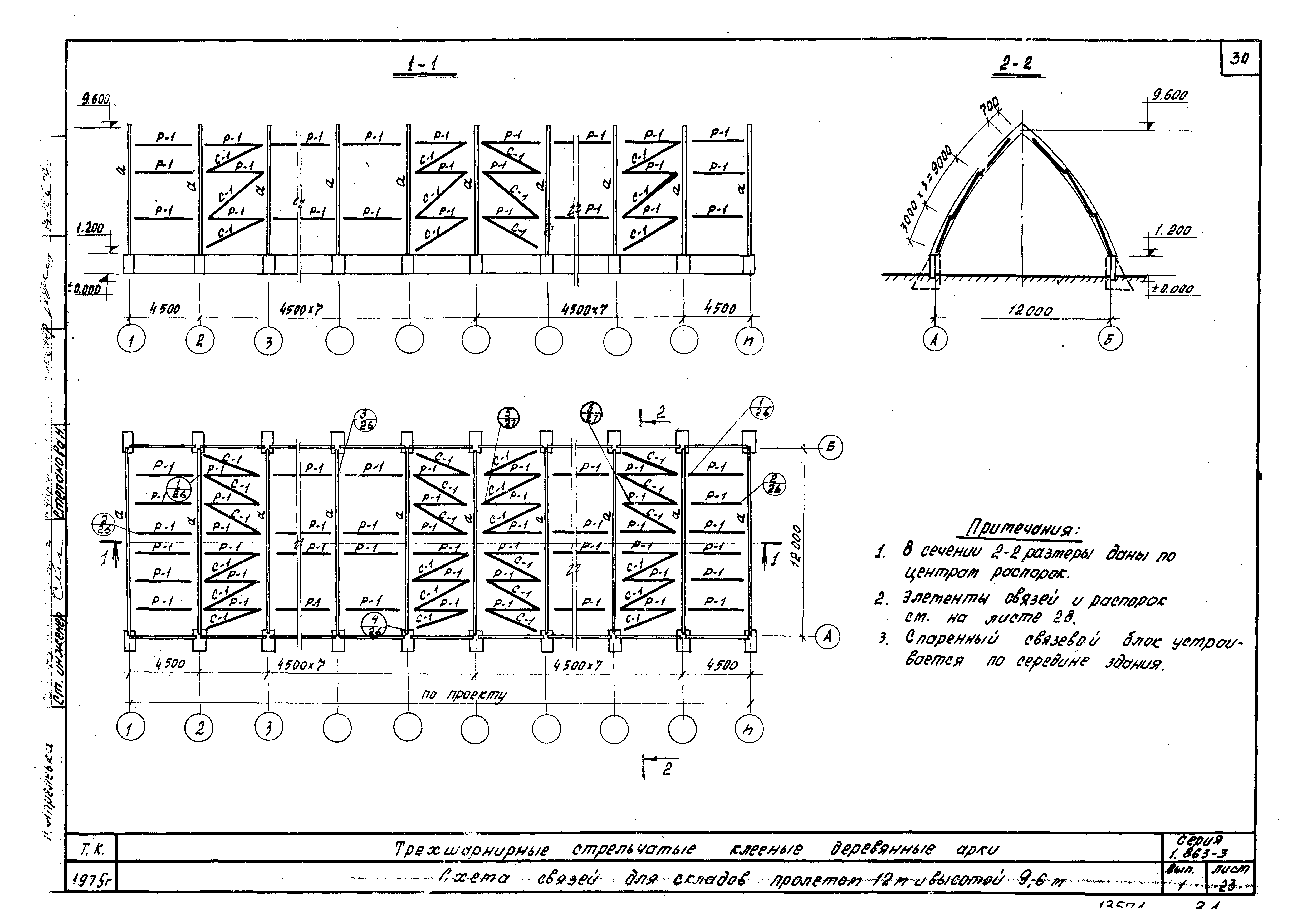 Серия 1.863-3