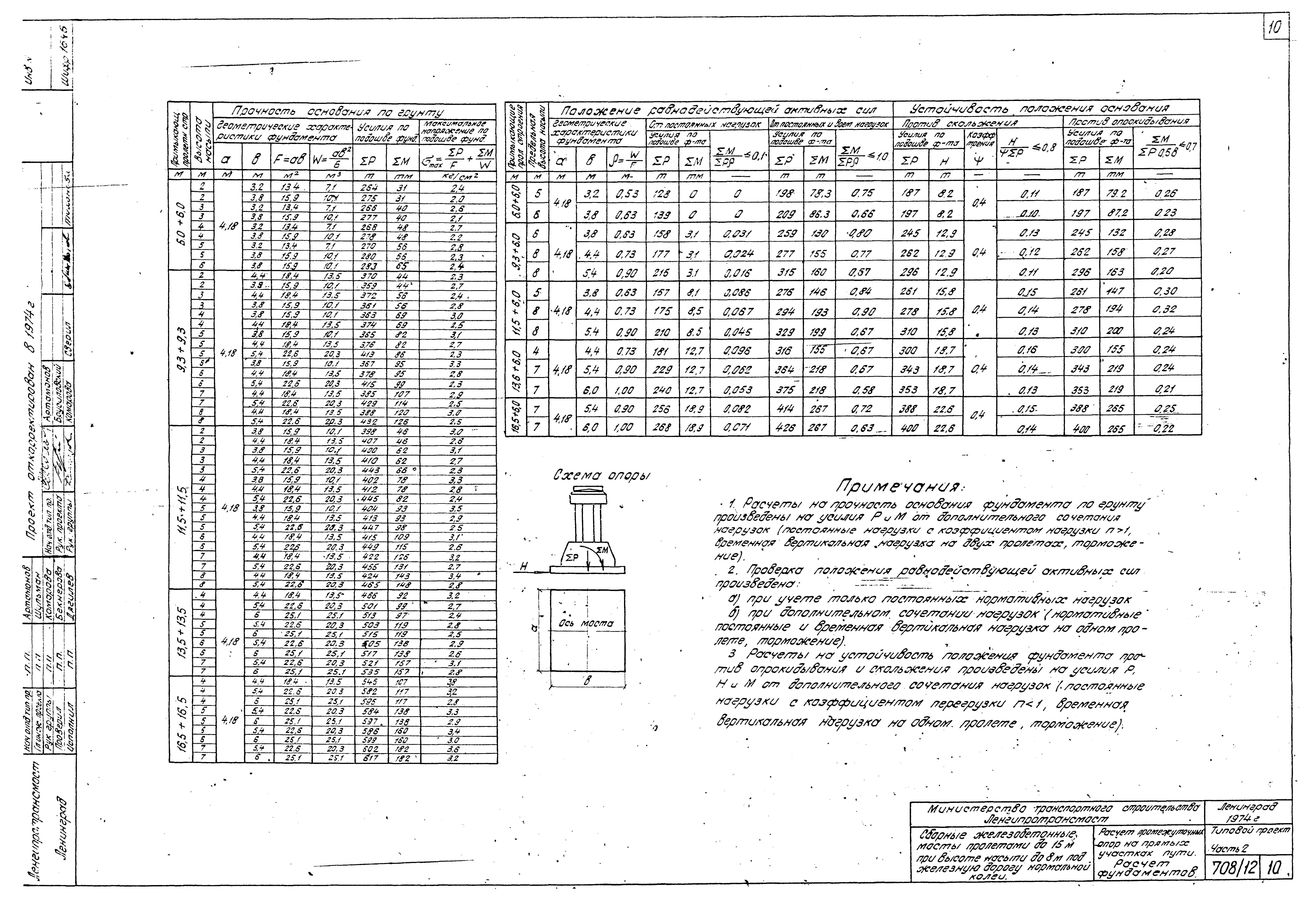 Типовой проект 501-259