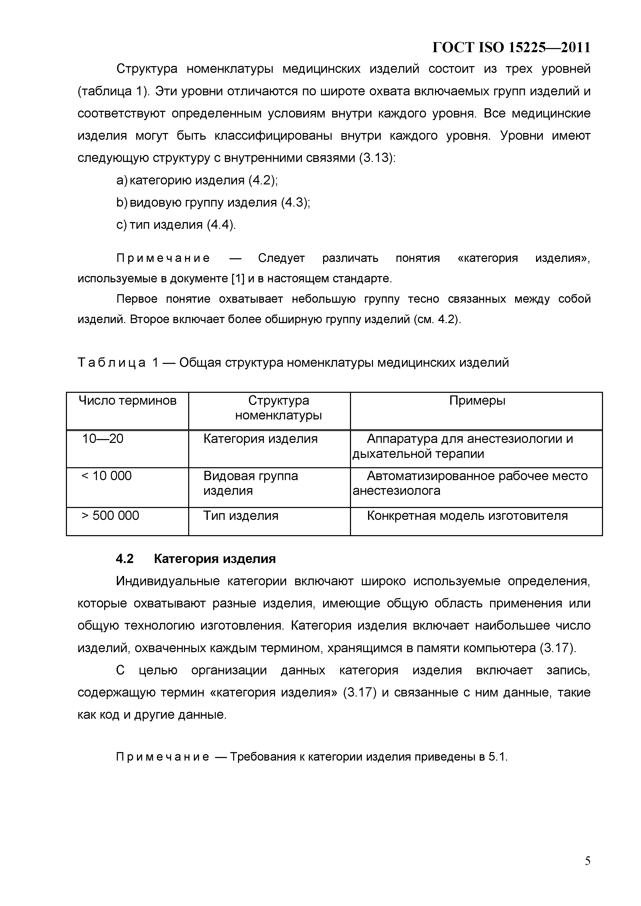 ГОСТ ISO 15225-2011