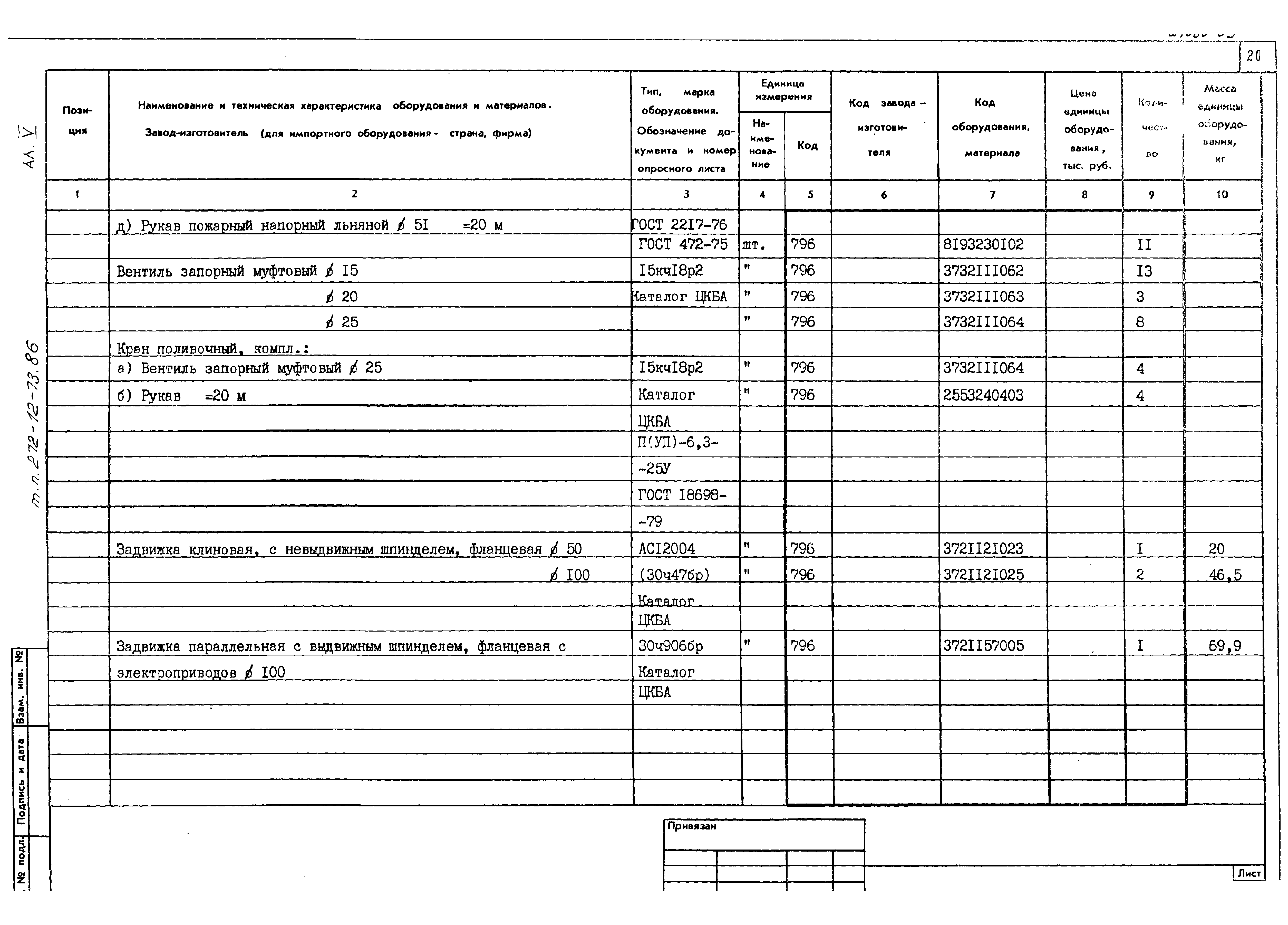 Типовой проект 272-12-73.86