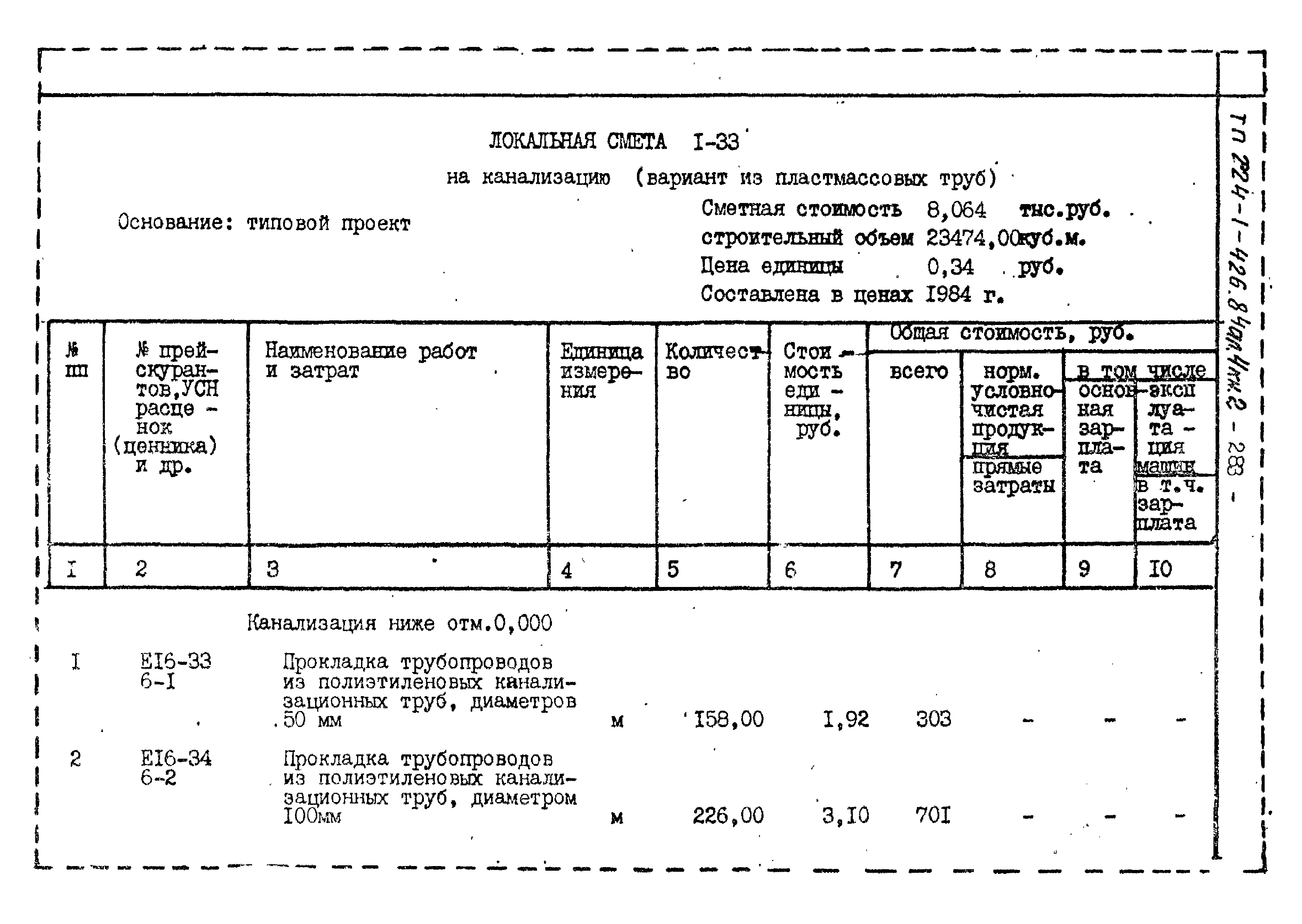Типовой проект 224-1-426.84