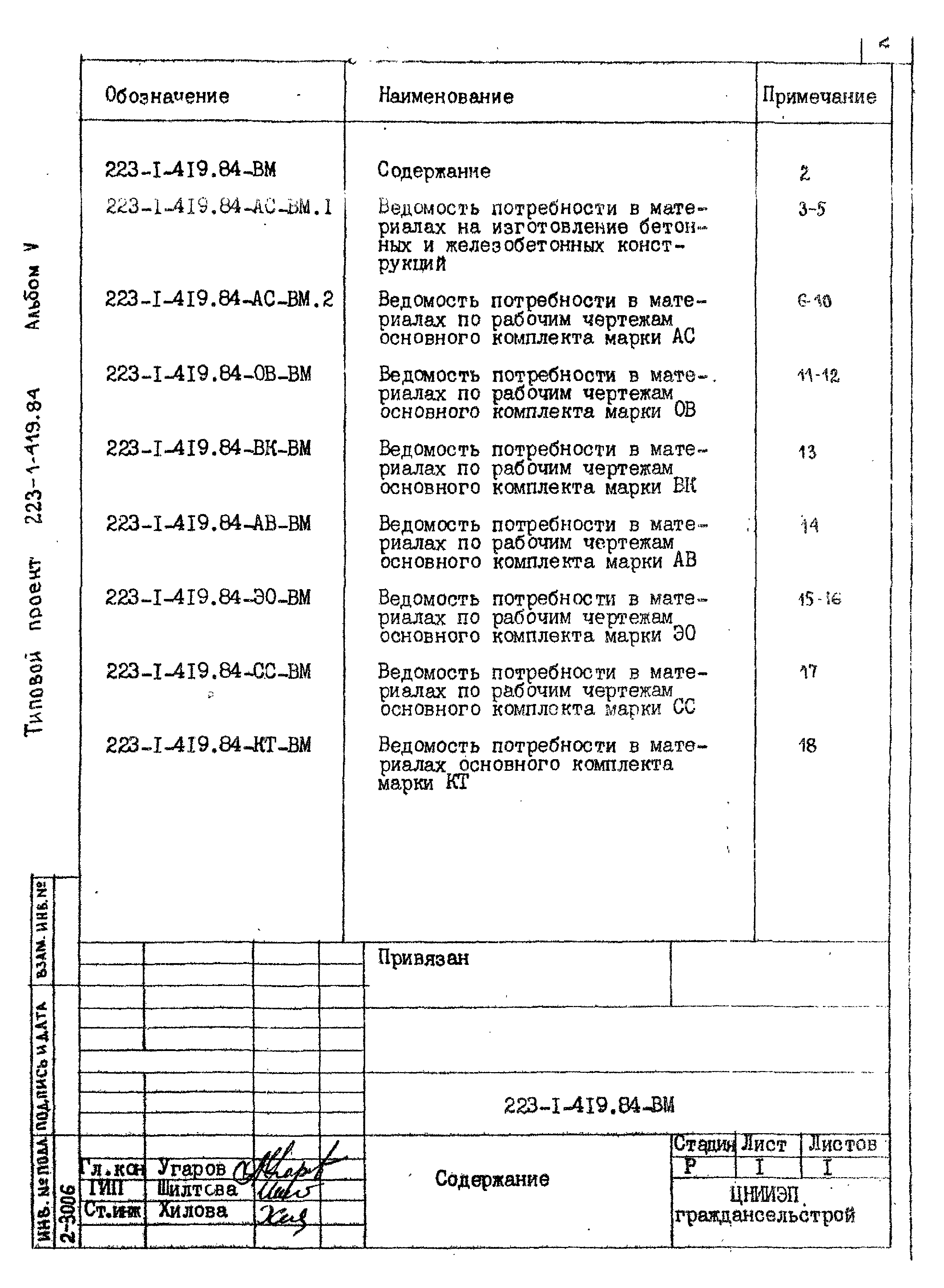 Типовой проект 223-1-419.84