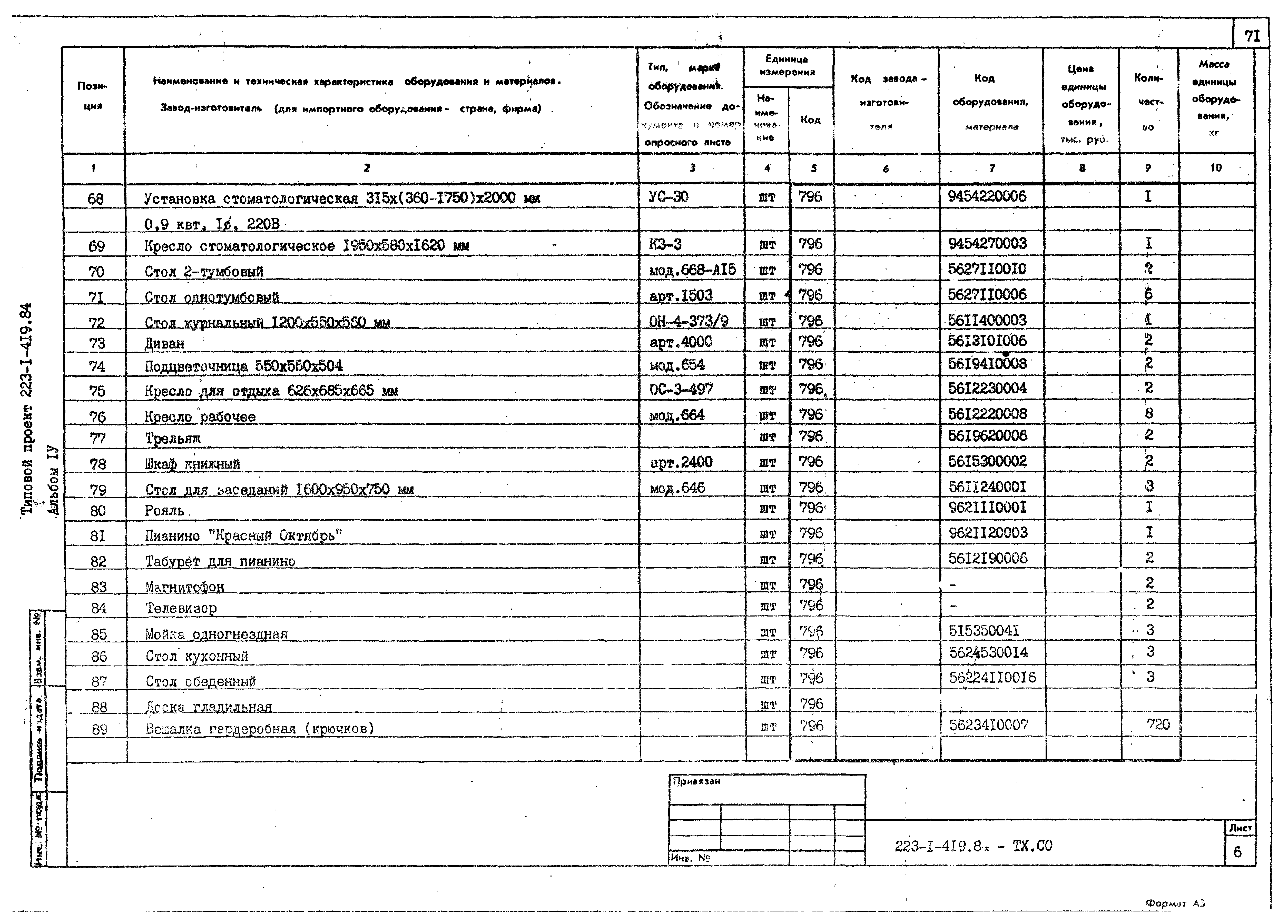 Типовой проект 223-1-419.84