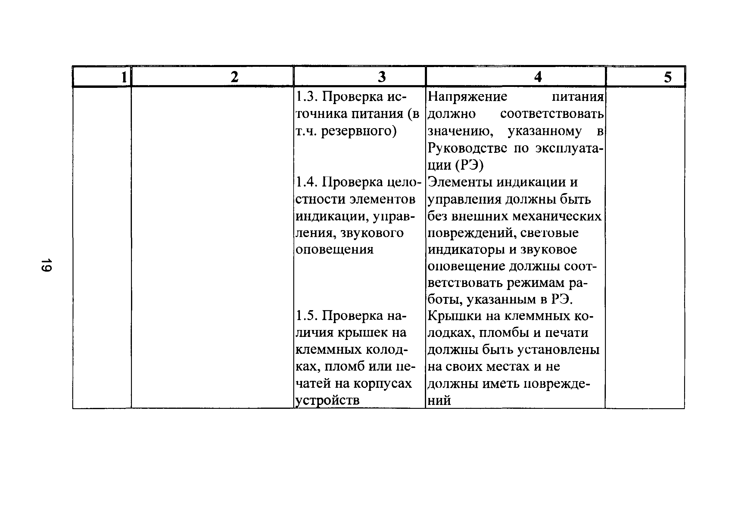 Р 78.36.025-2012