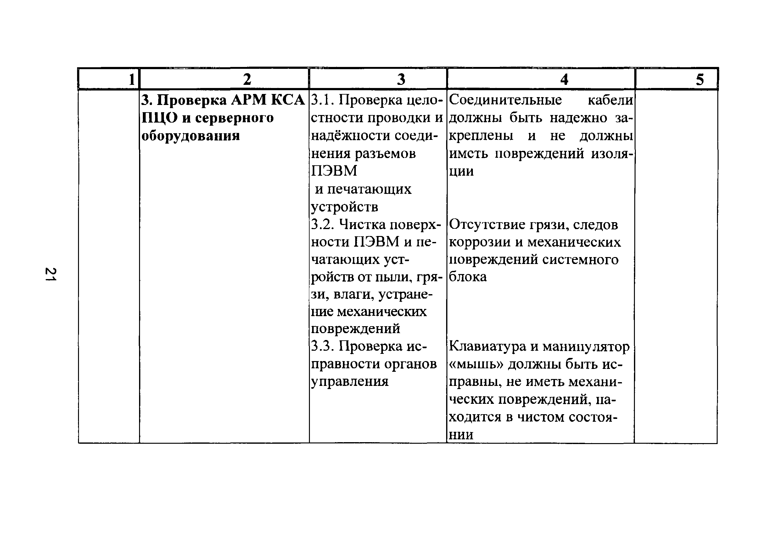 Р 78.36.025-2012
