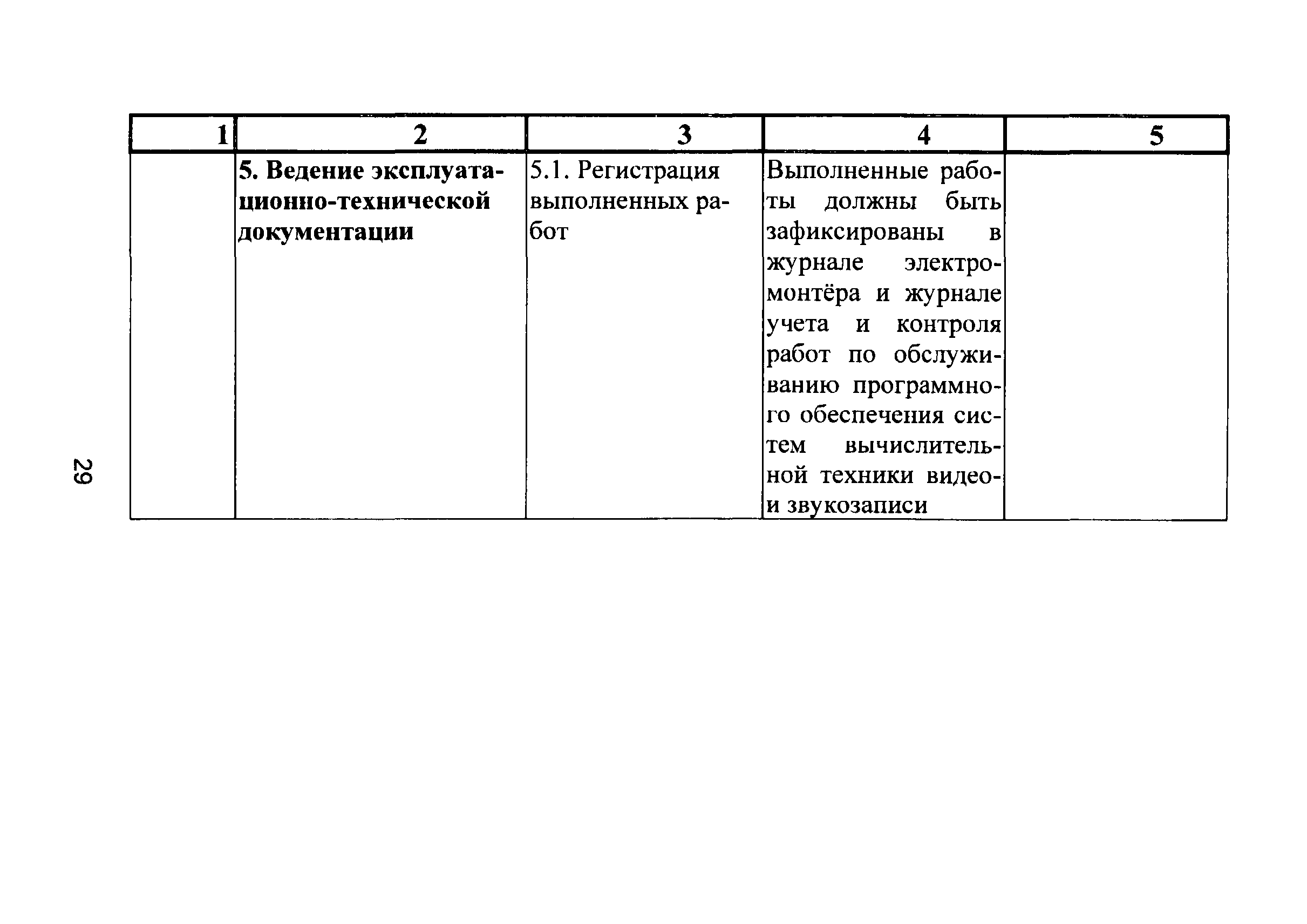 Р 78.36.025-2012