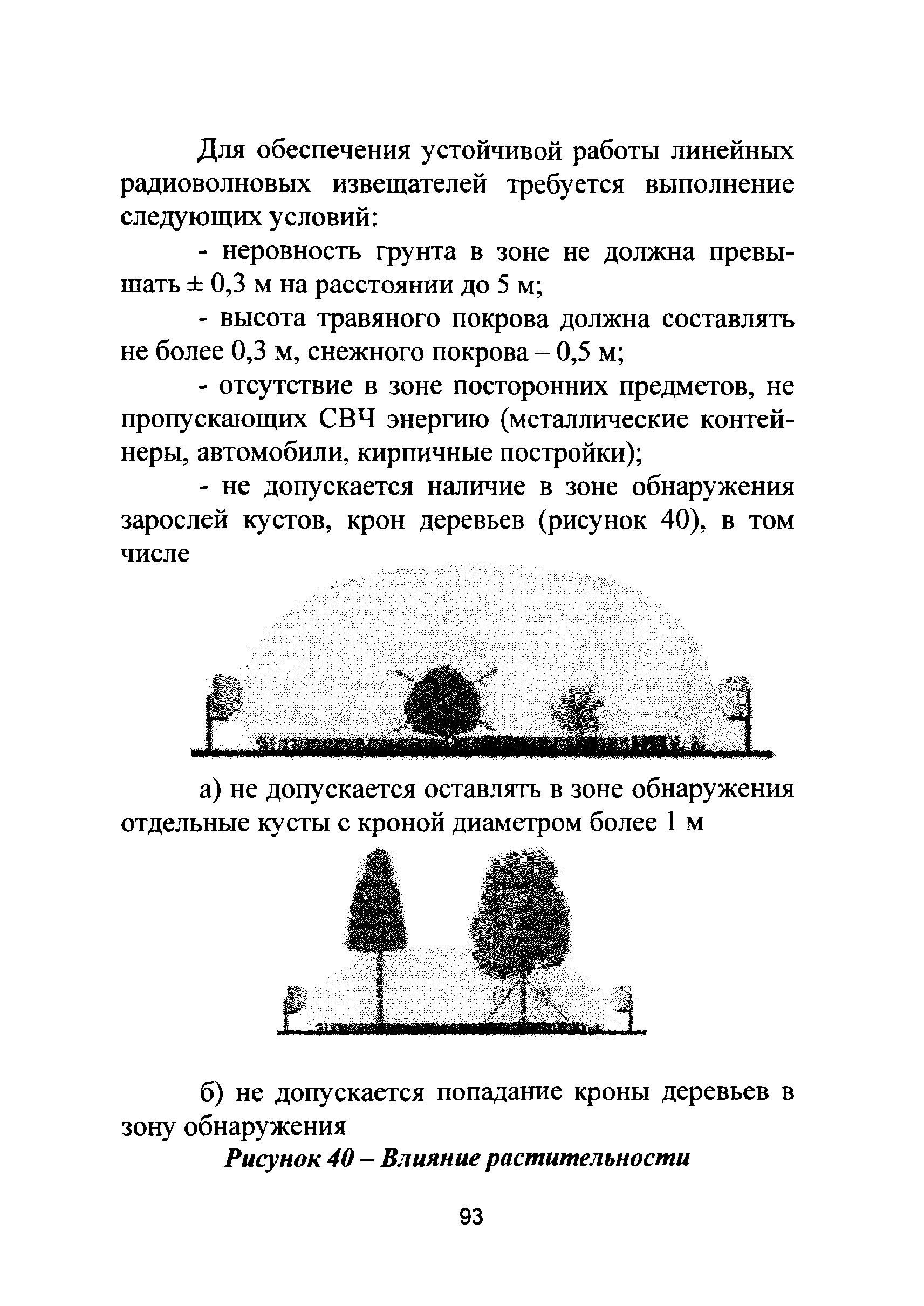 Р 78.36.022-2012