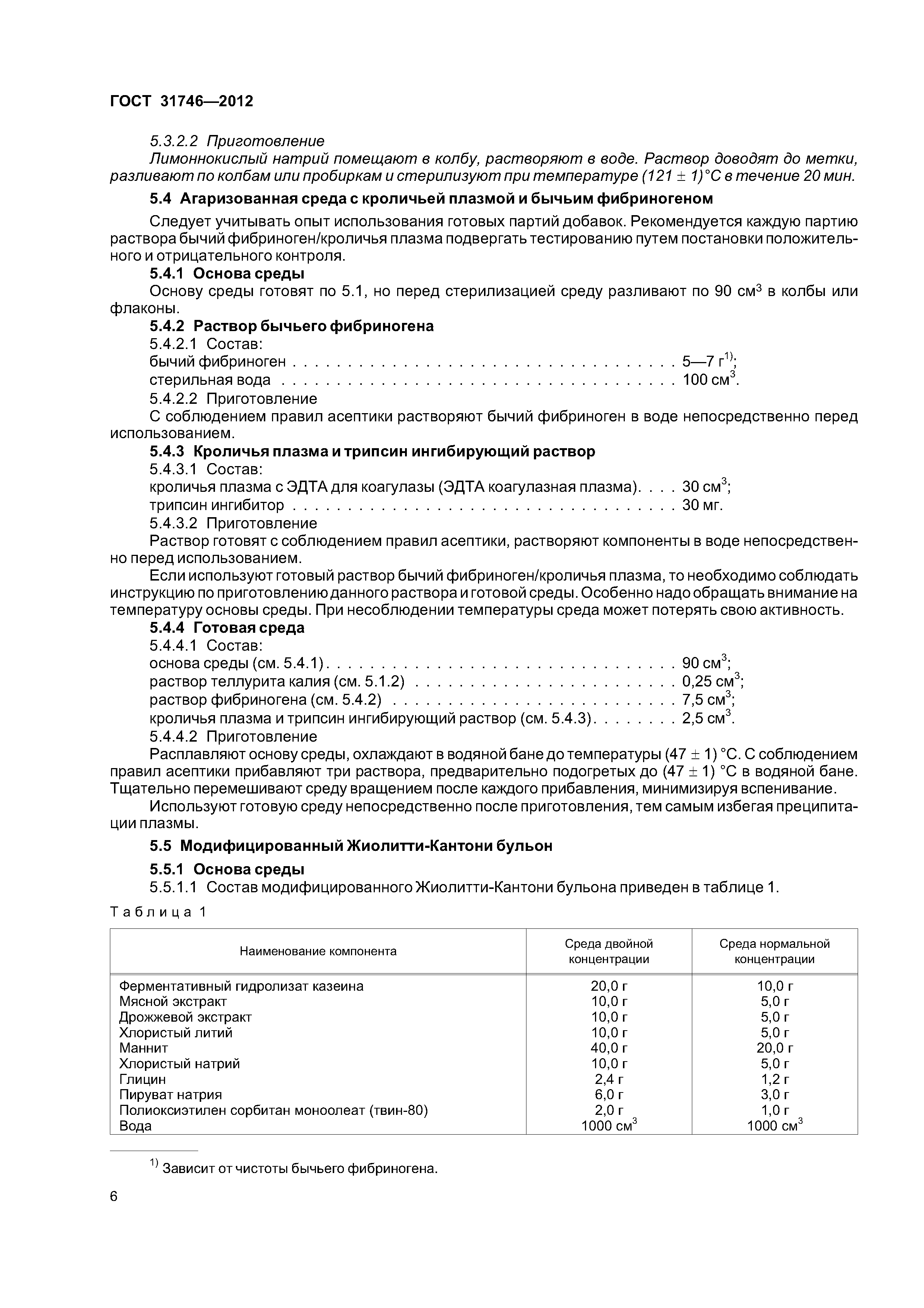 ГОСТ 31746-2012