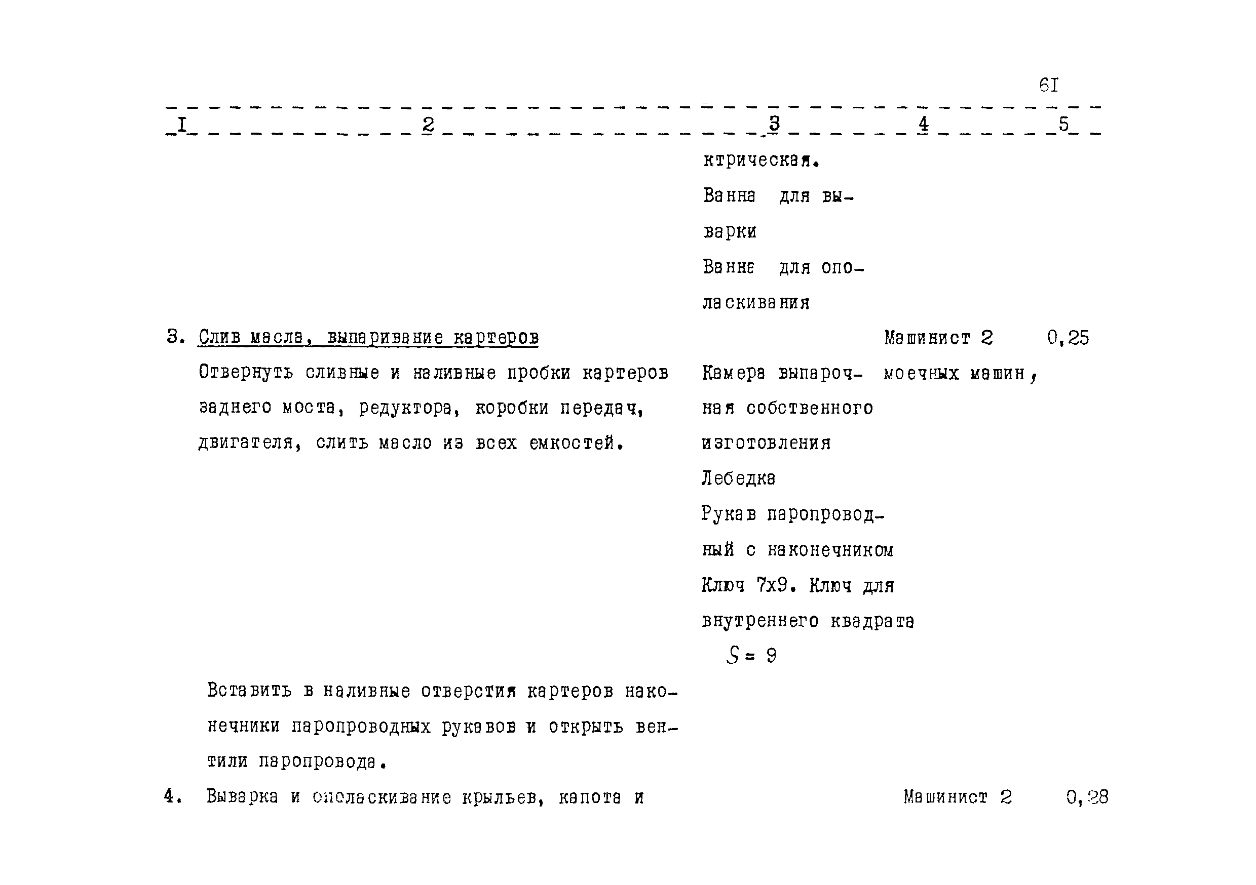Часть 1
