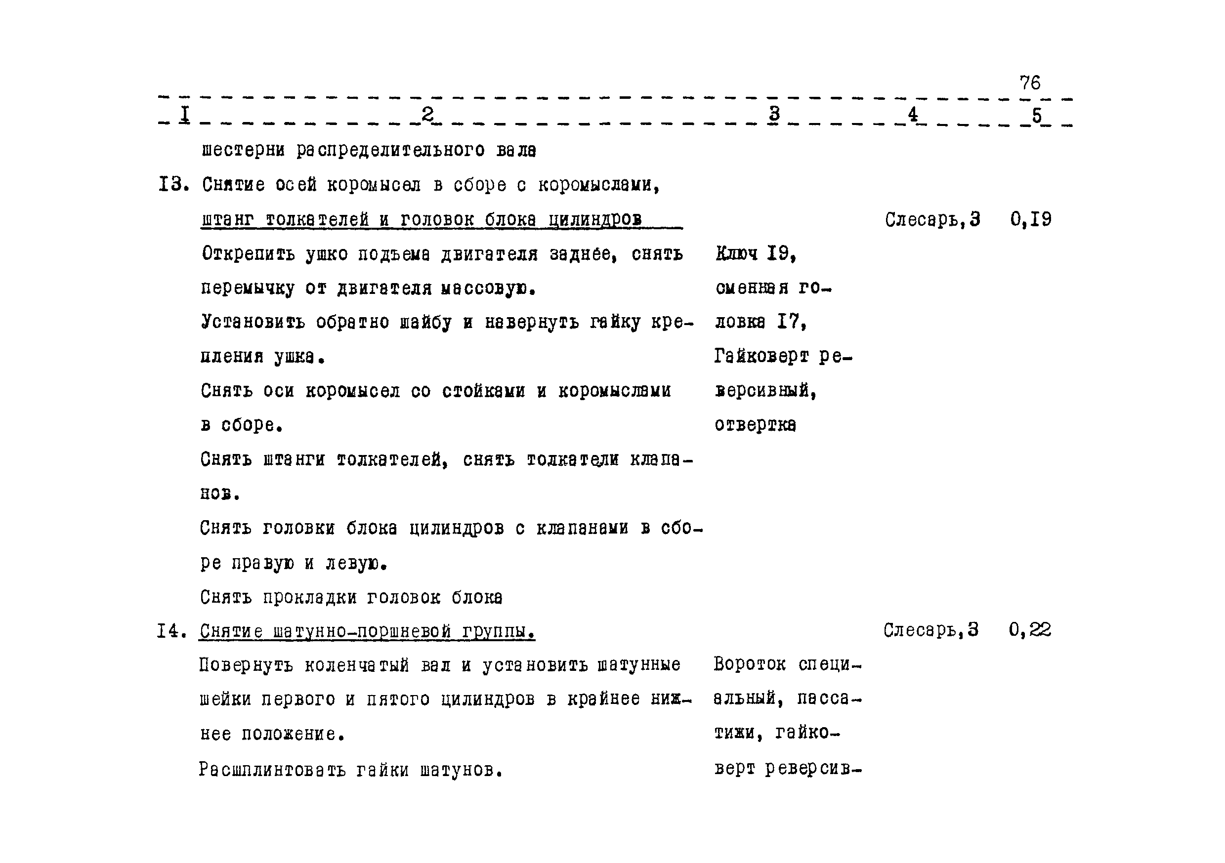Часть 1