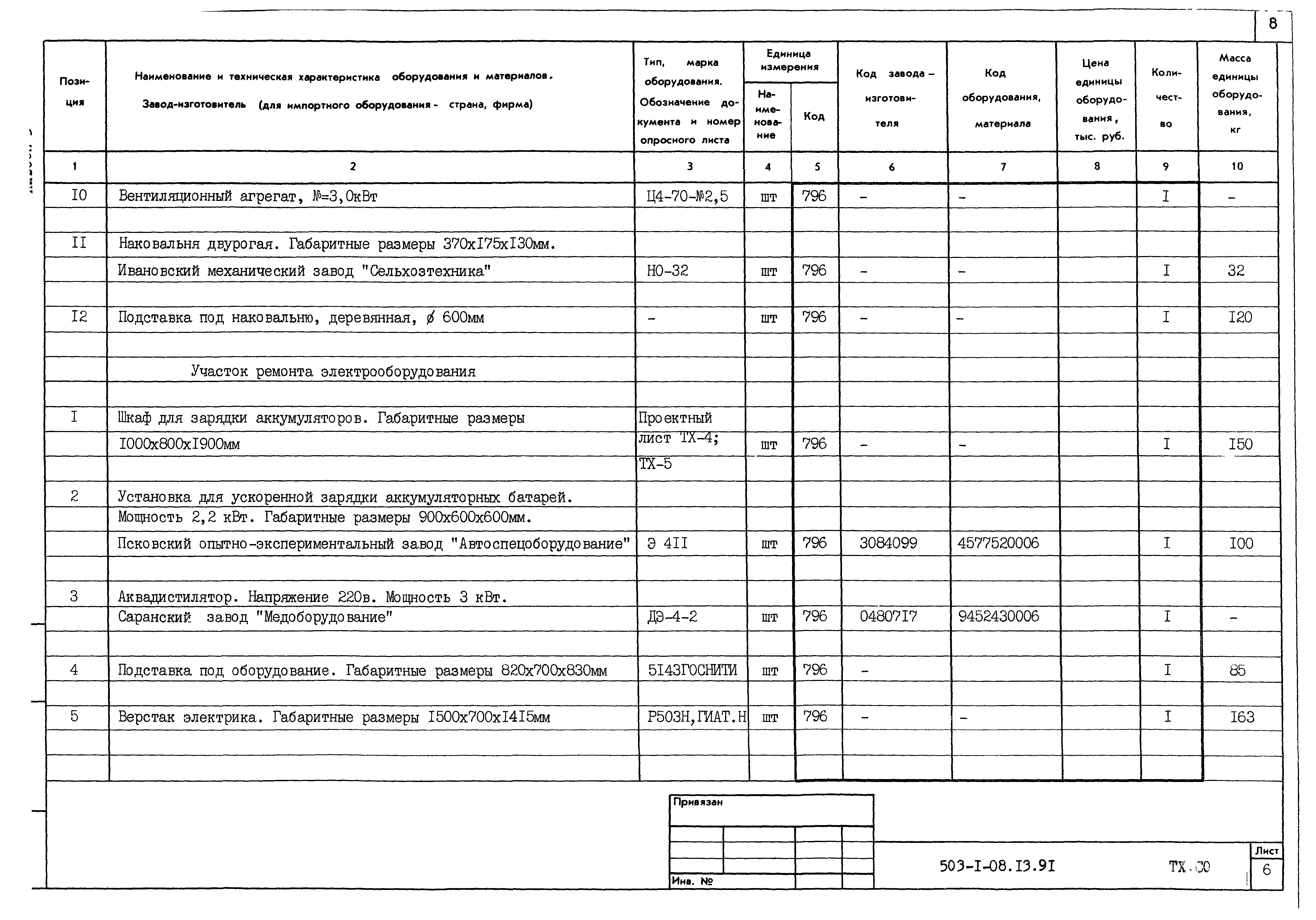 Типовой проект 503-1-98.13.91
