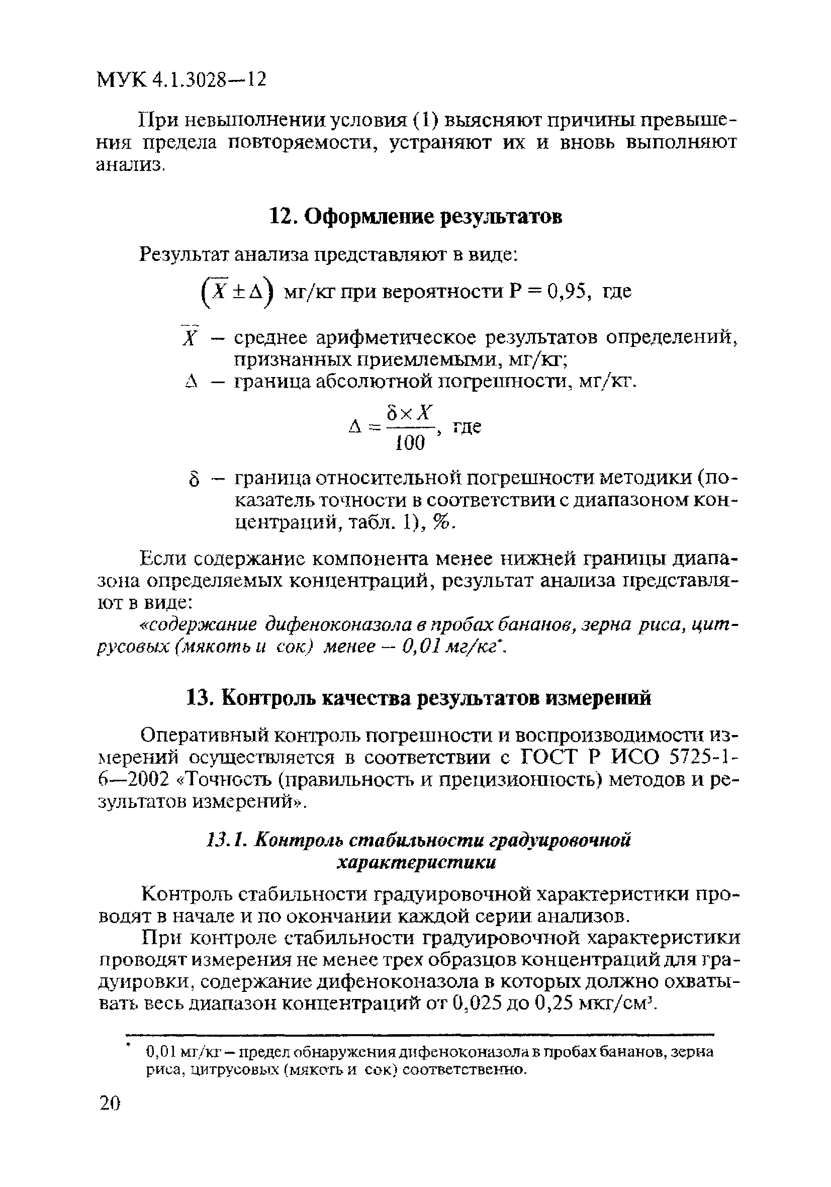 МУК 4.1.3028-12