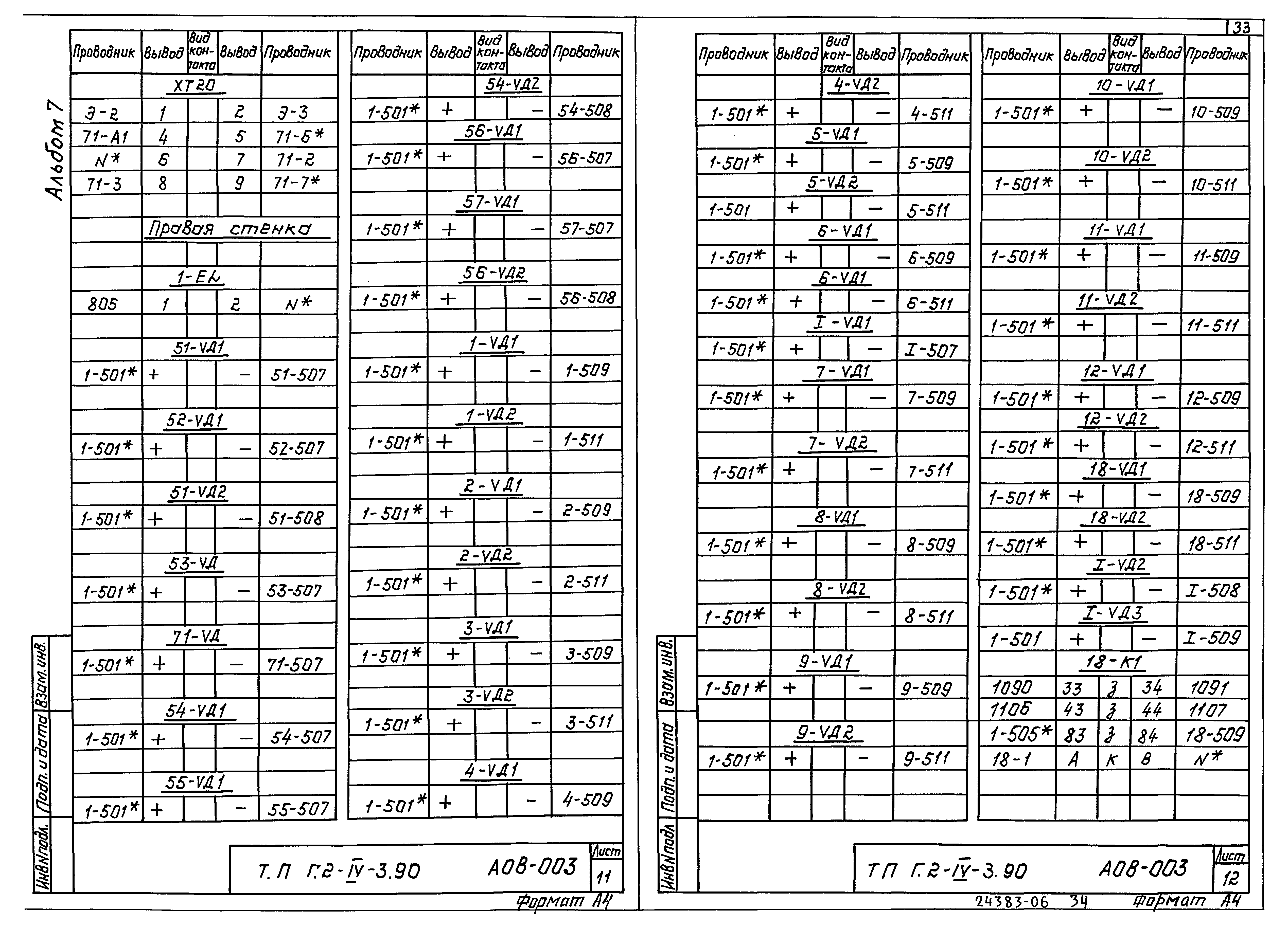 Типовой проект Г.2-IV-3.90