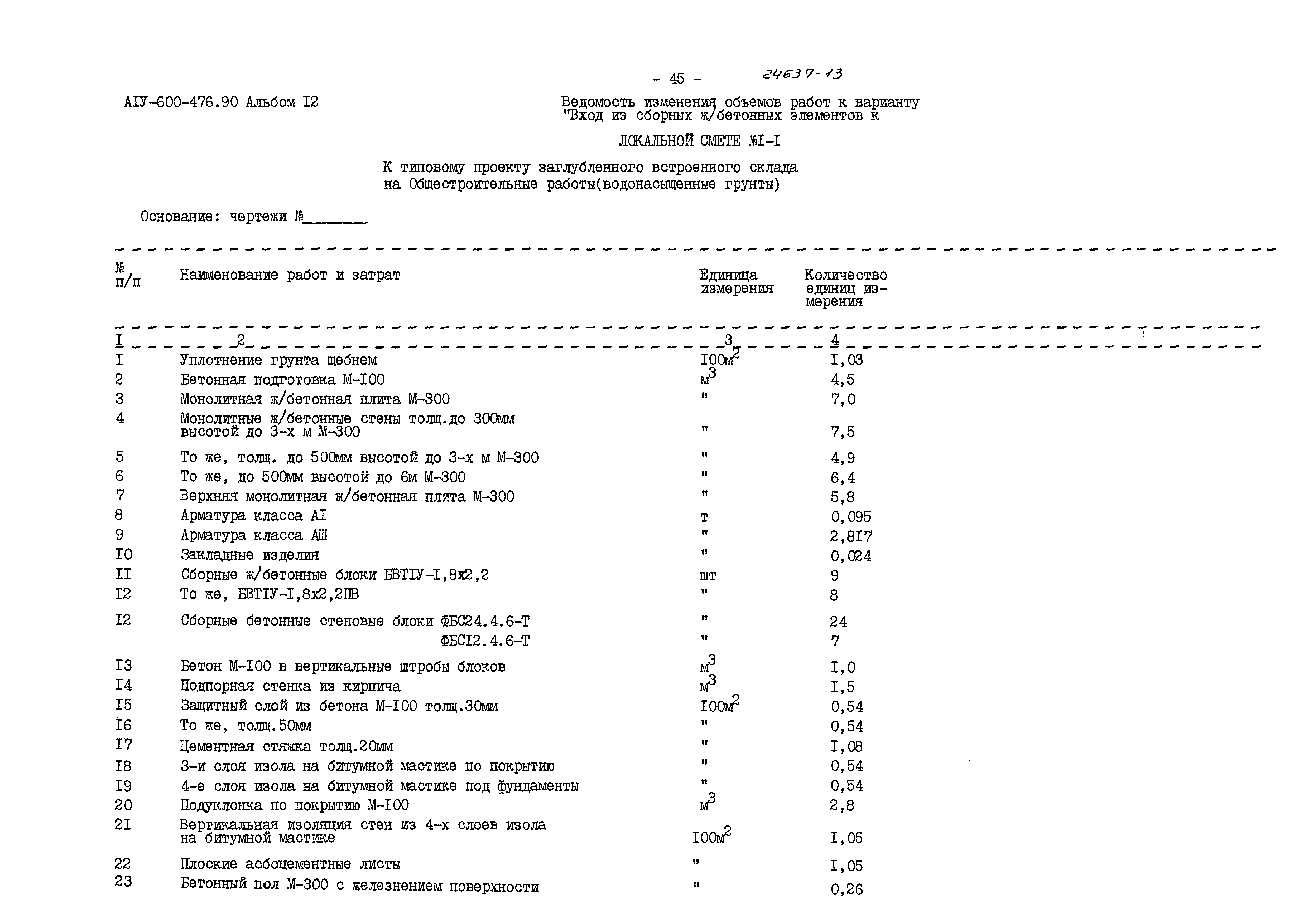 Типовой проект А-IV-600-476.90