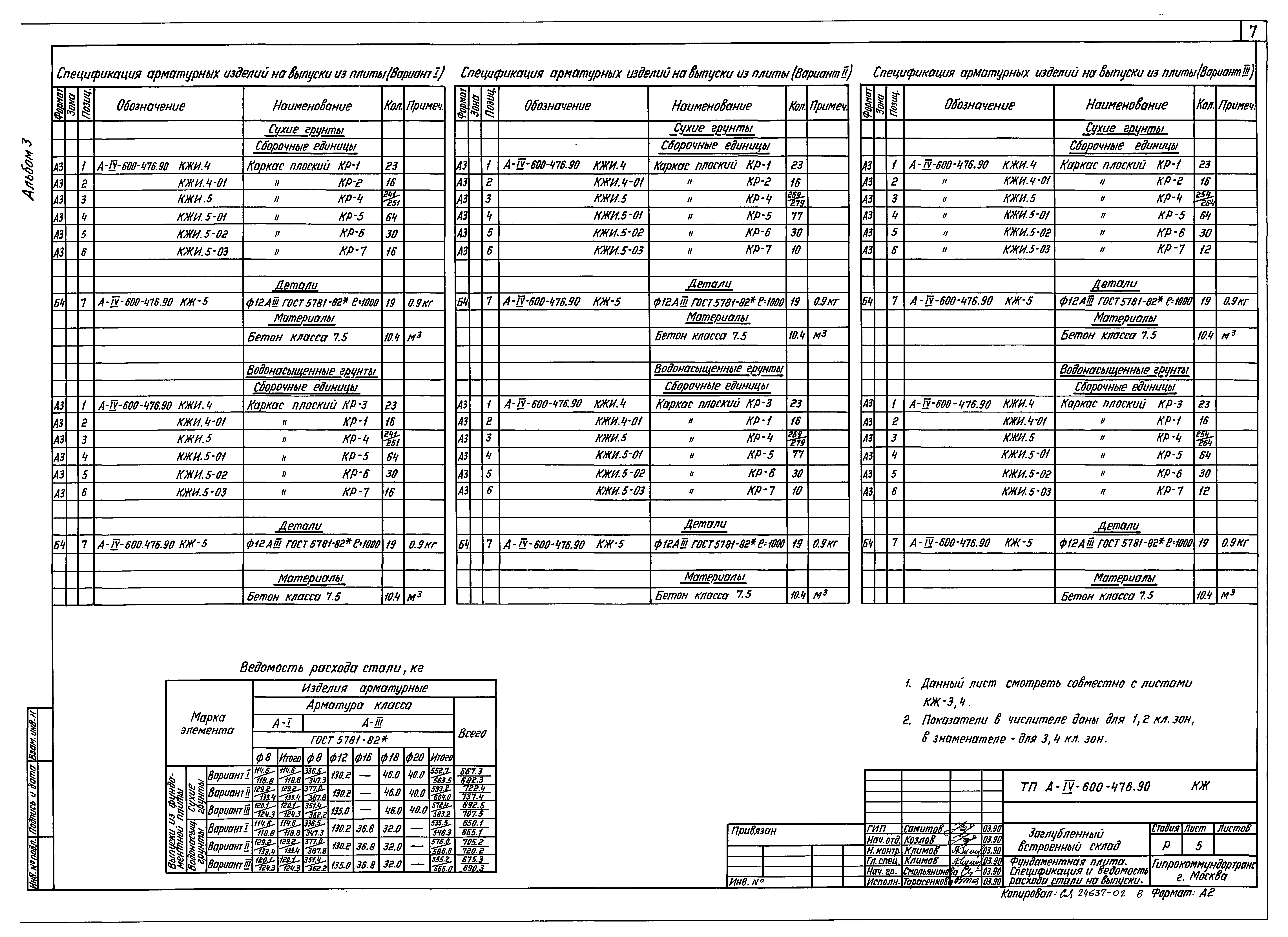 Типовой проект А-IV-600-476.90