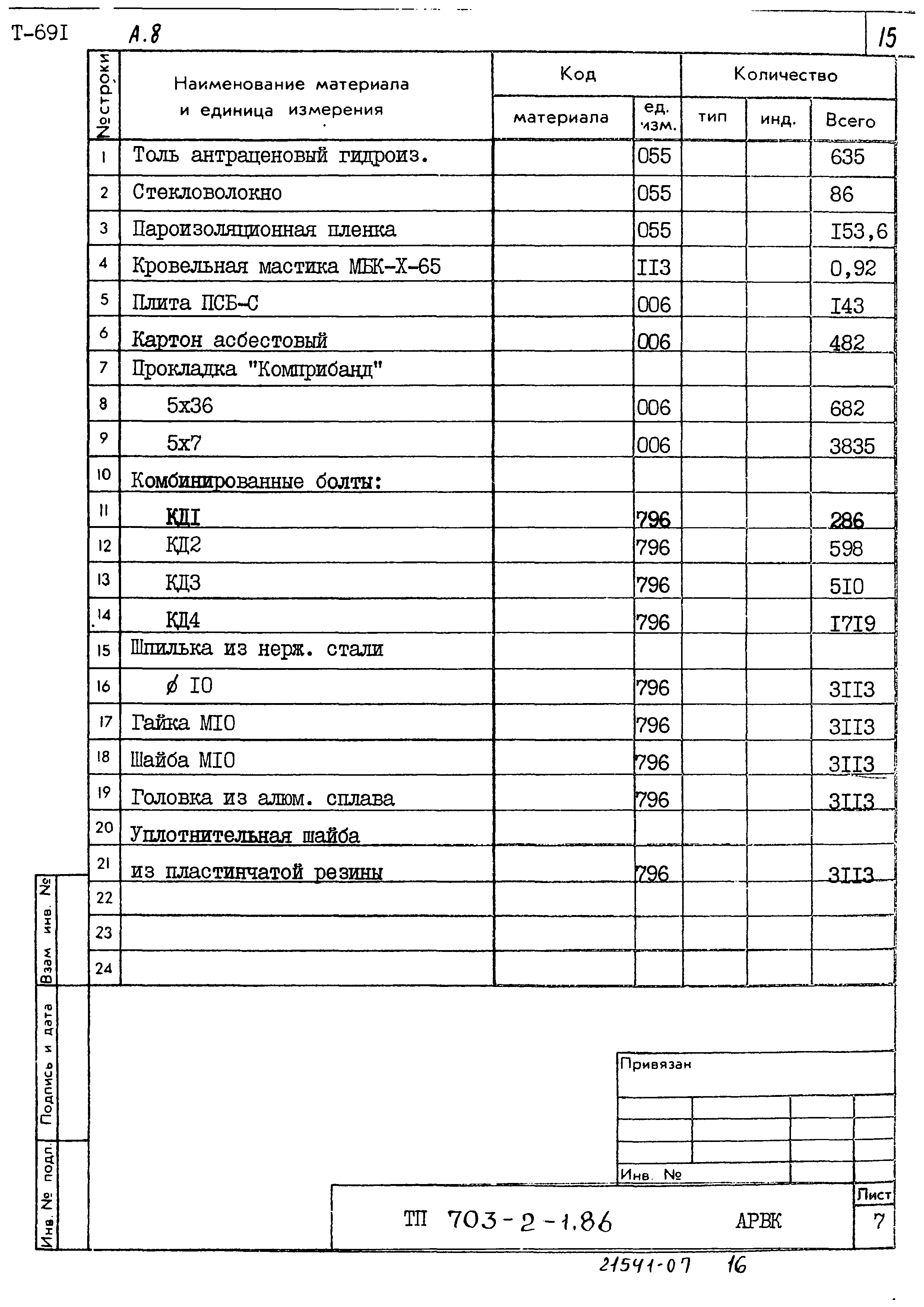 Типовой проект 703-2-1.86
