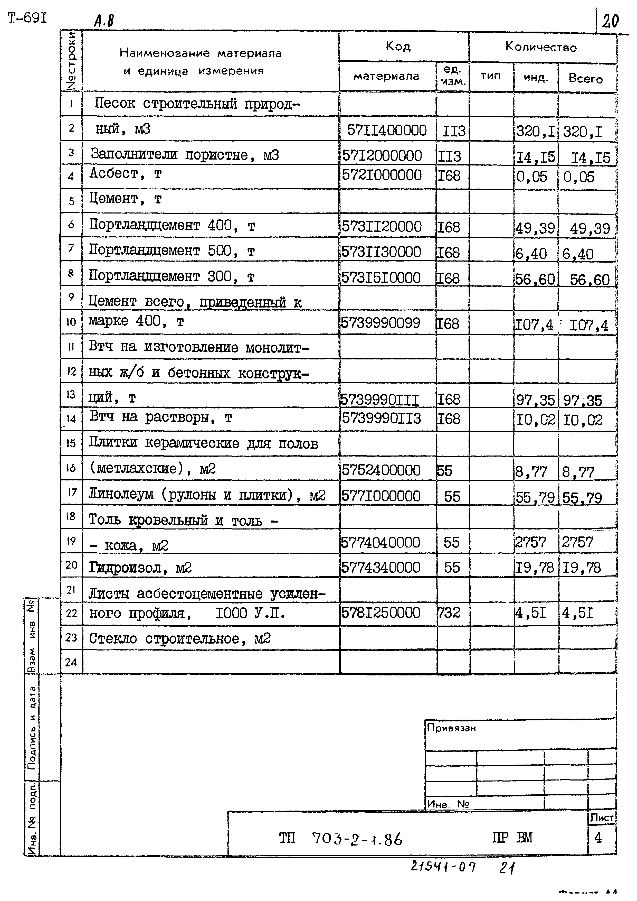 Типовой проект 703-2-1.86