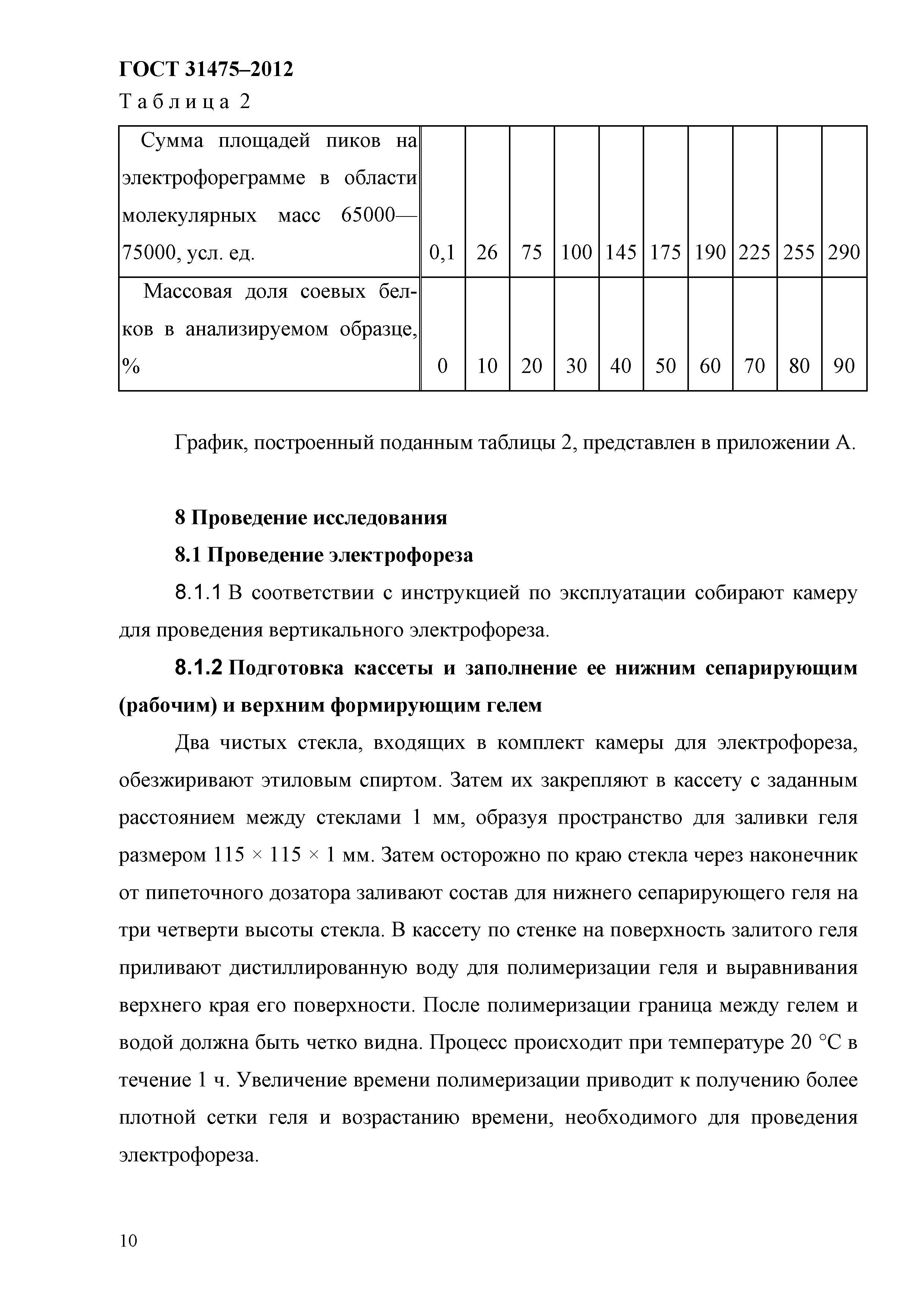 ГОСТ 31475-2012