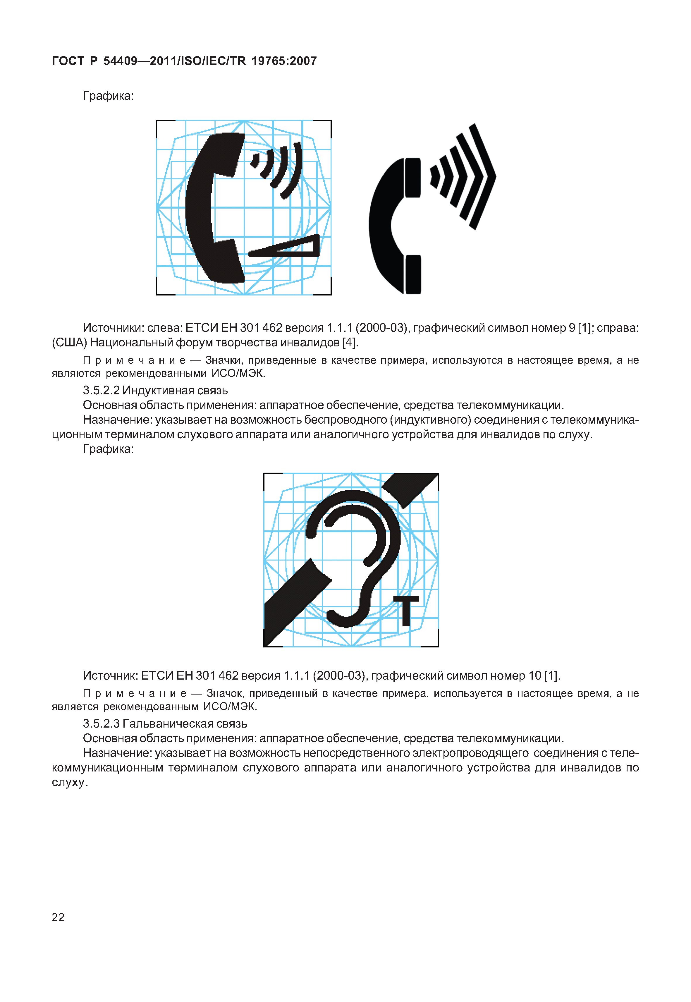 ГОСТ Р 54409-2011