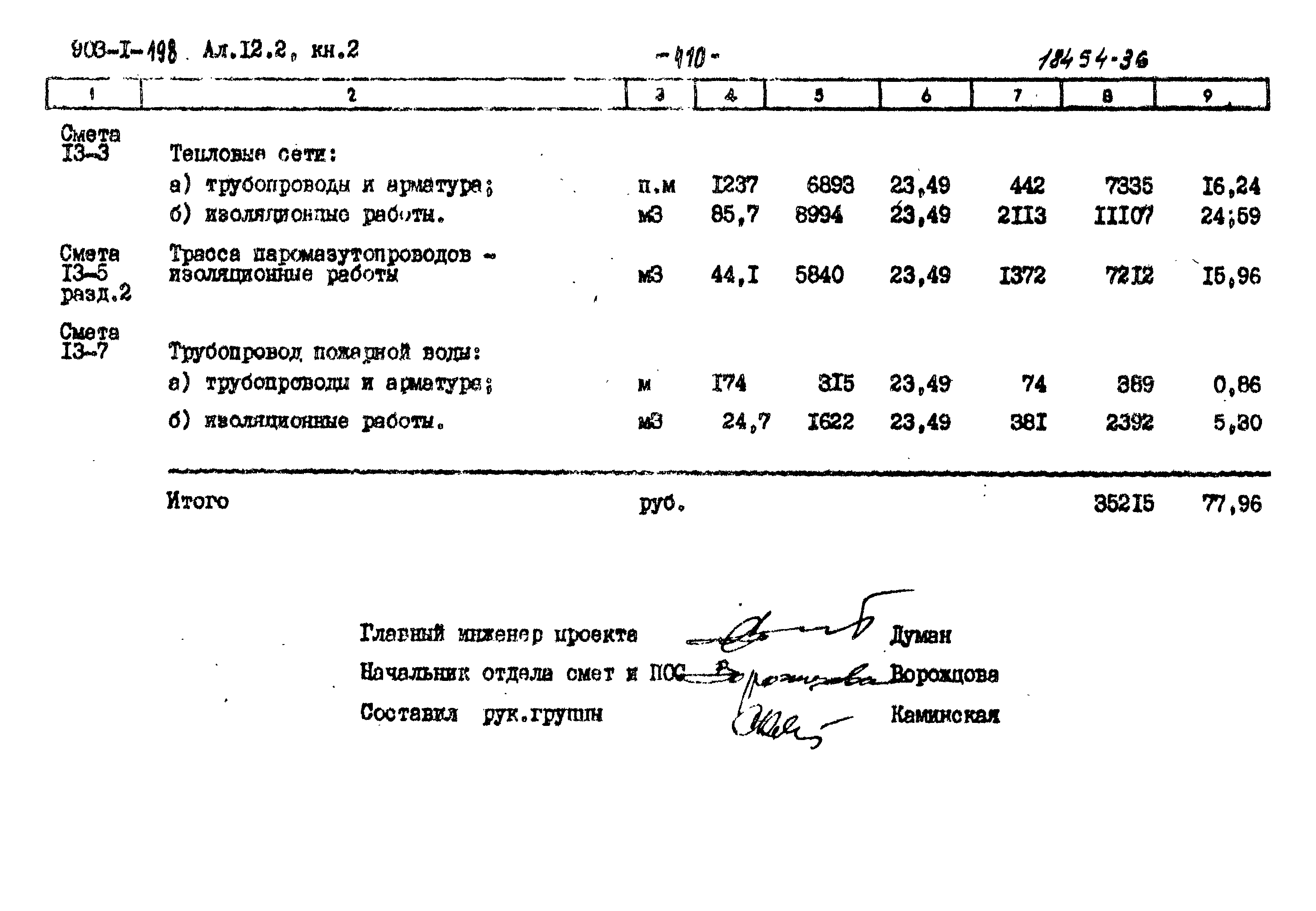 Типовой проект 903-1-198