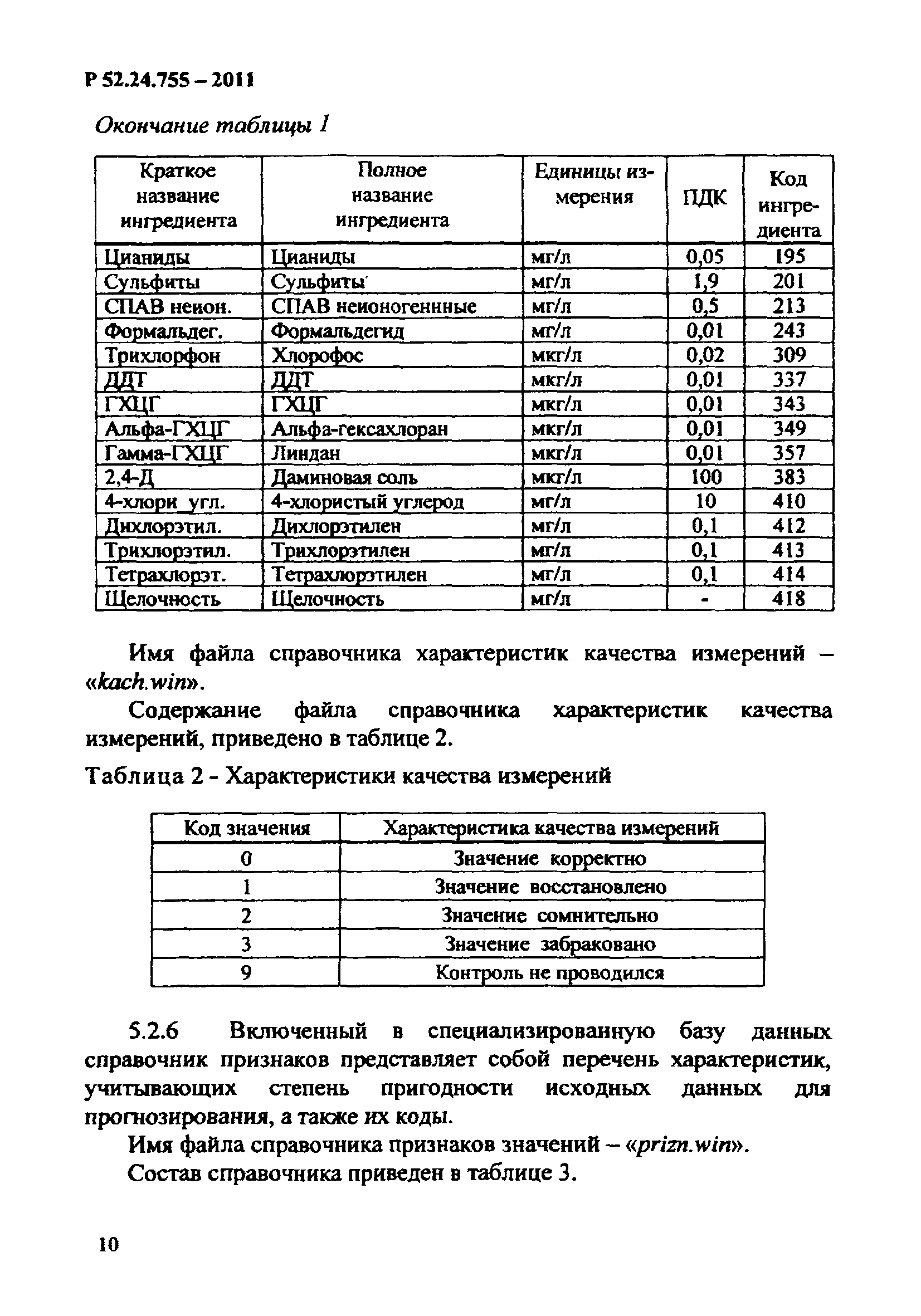 Р 52.24.755-2011