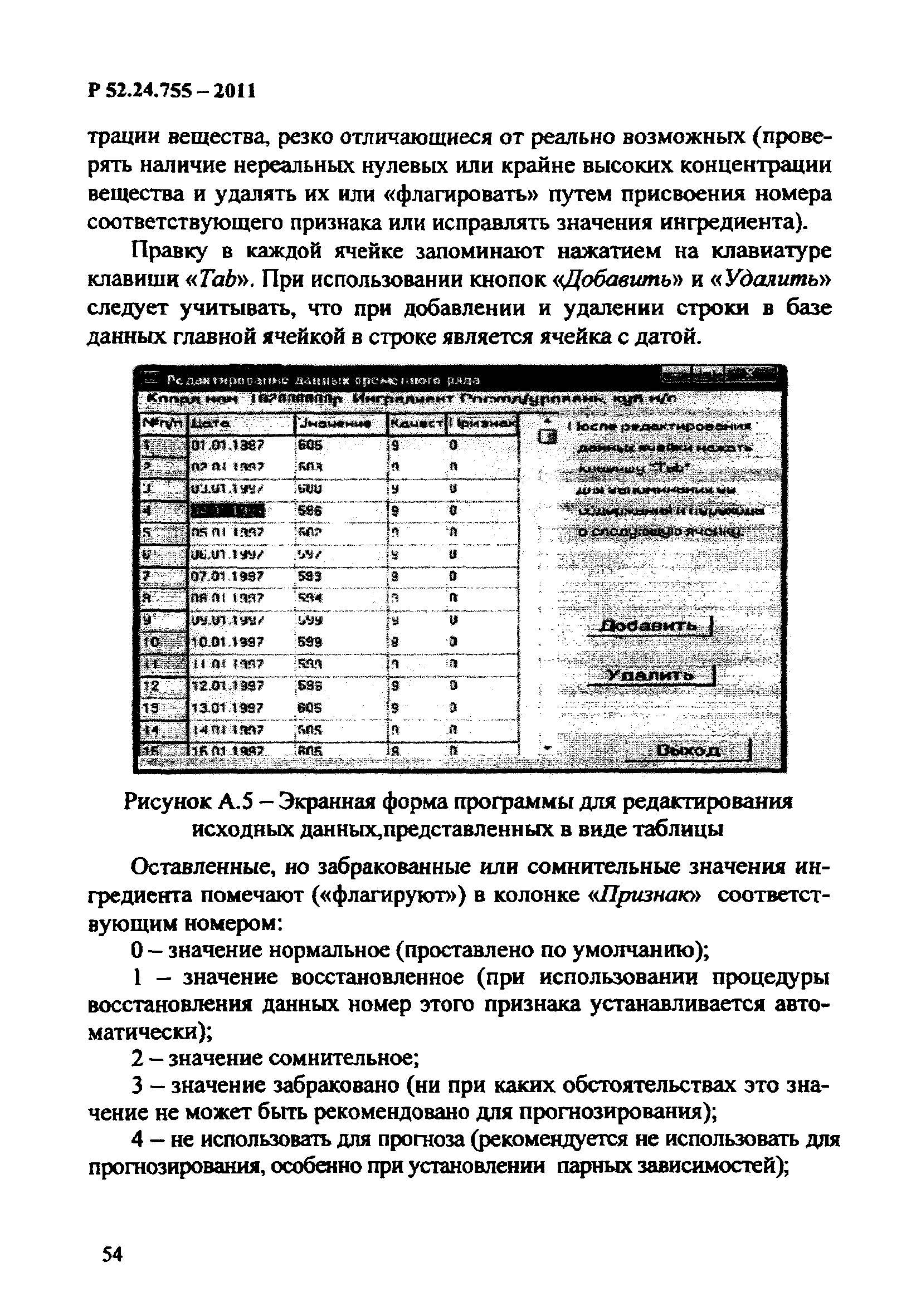 Р 52.24.755-2011