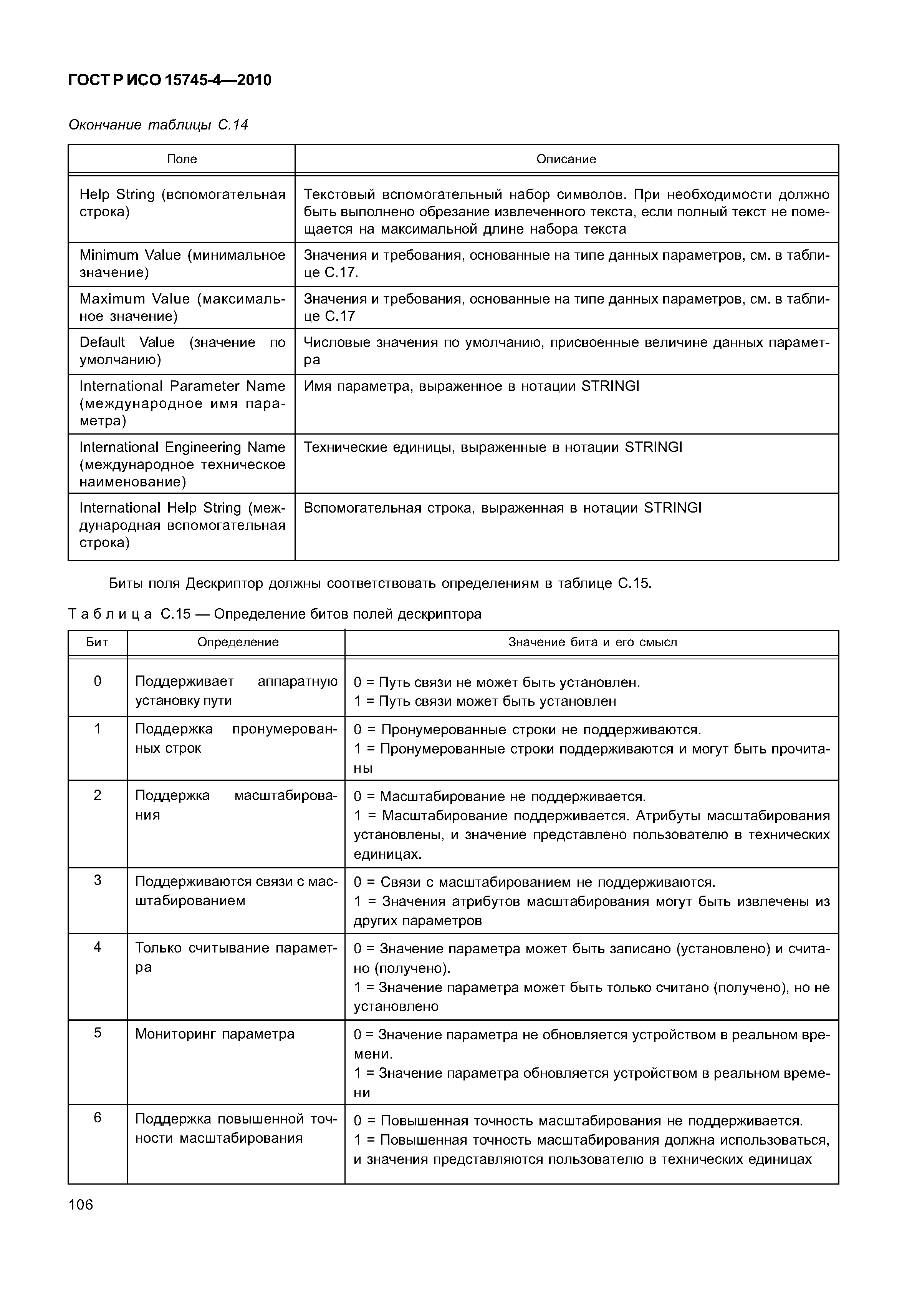ГОСТ Р ИСО 15745-4-2010