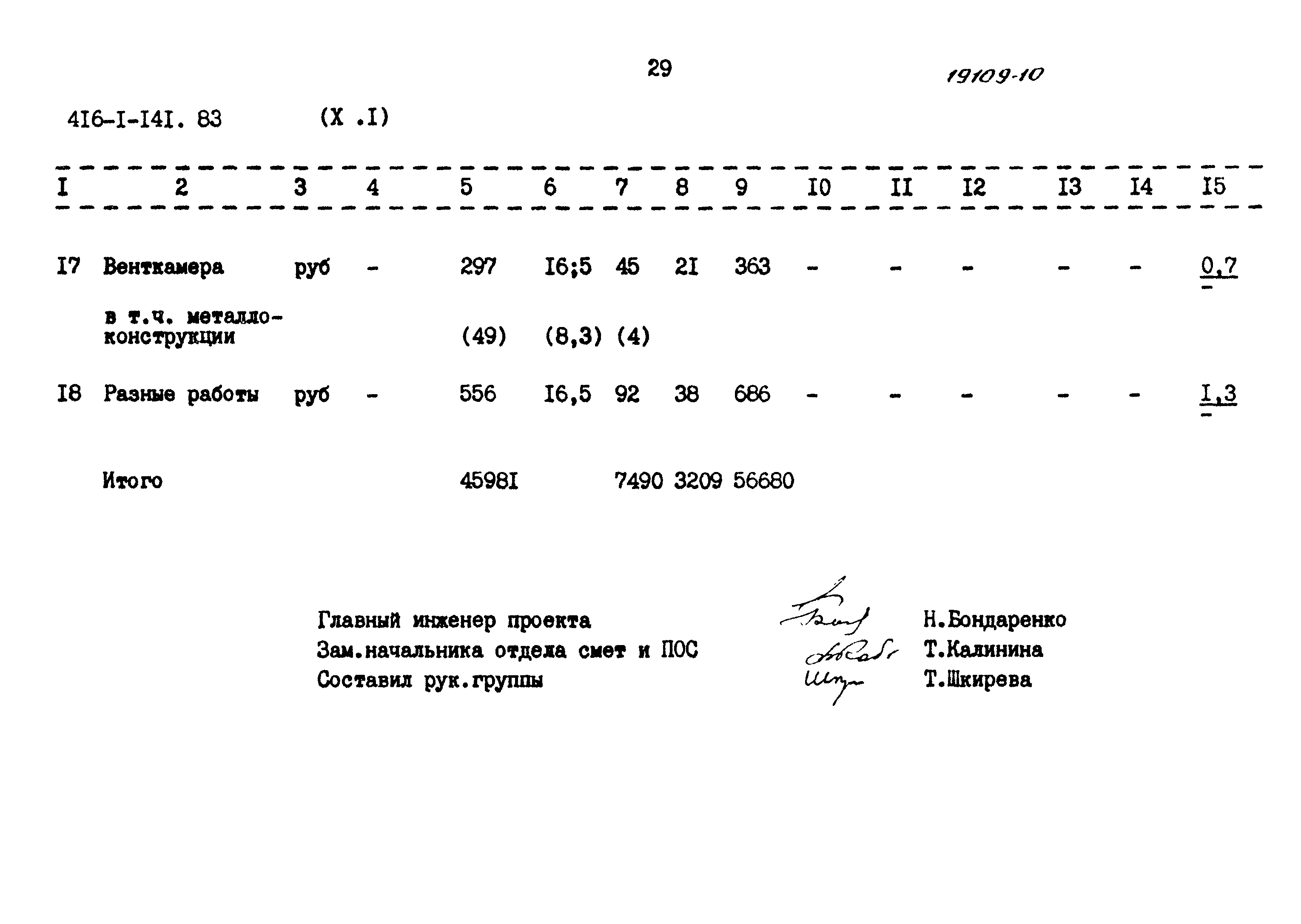 Типовой проект 416-1-141.83