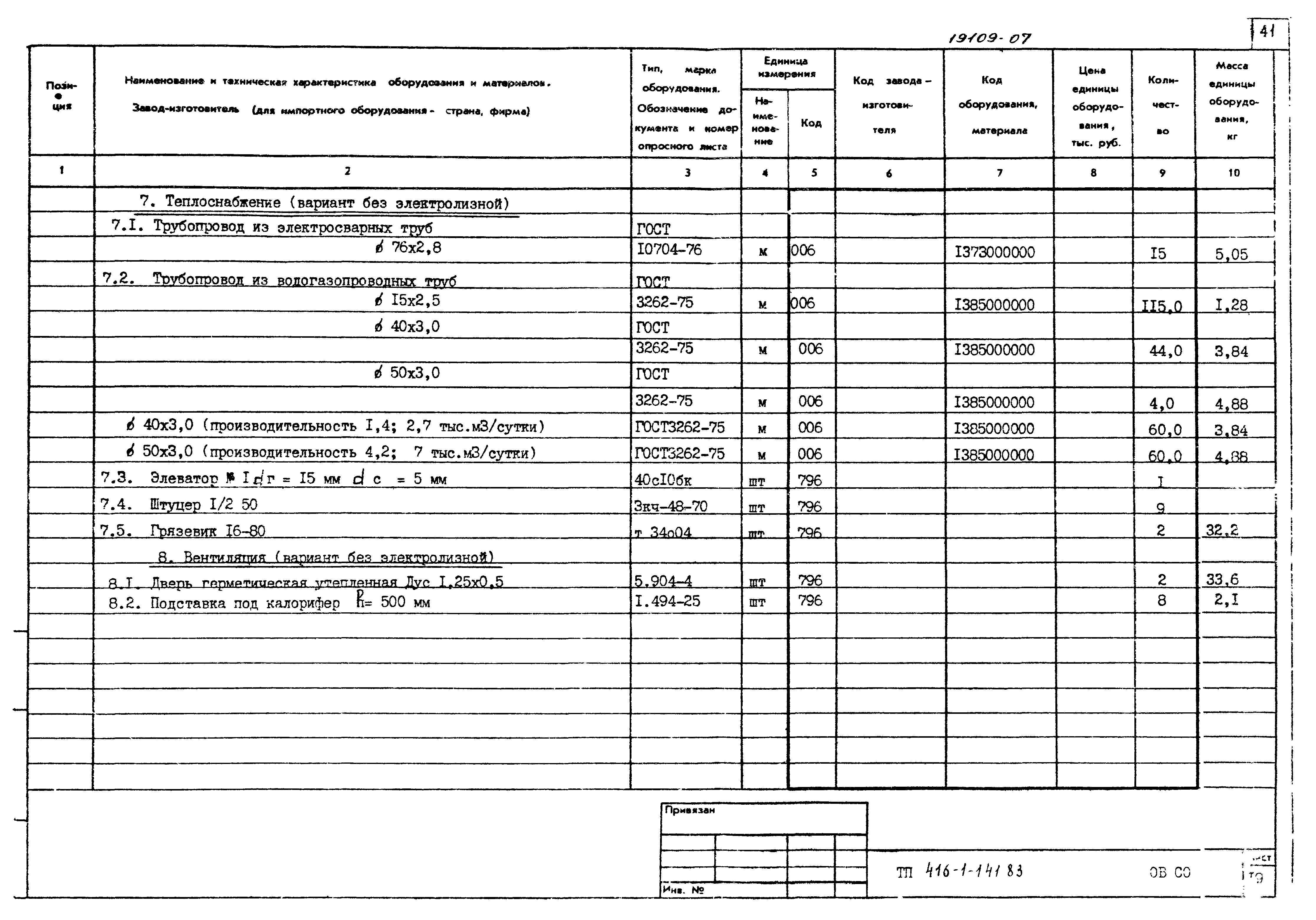 Типовой проект 416-1-141.83